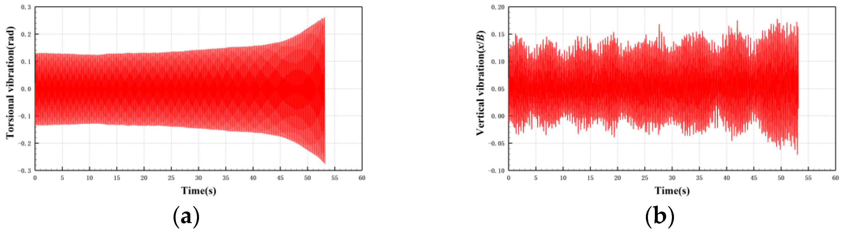 Applsci 11 10818 g007