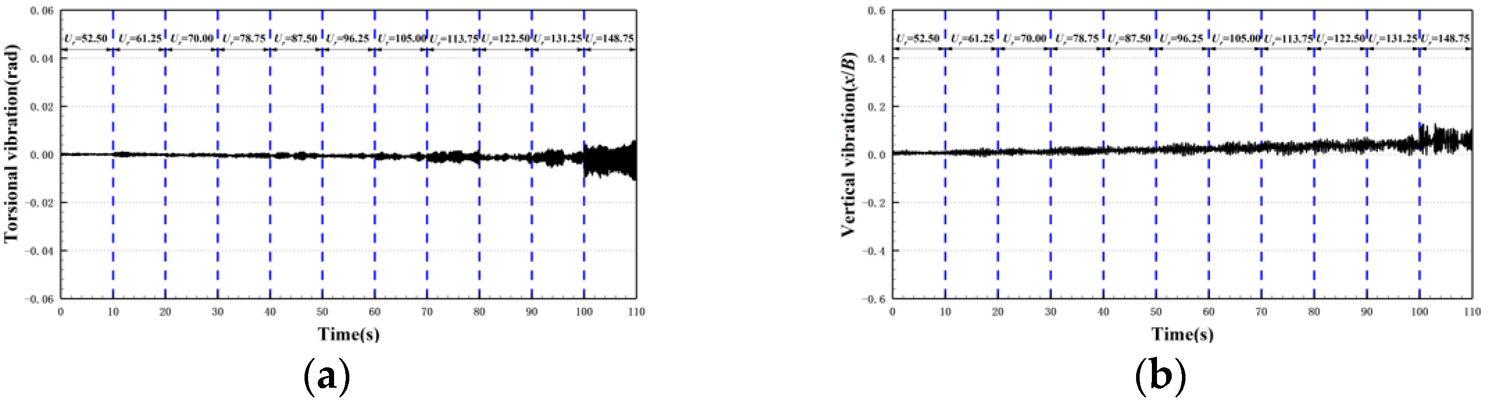 Applsci 11 10818 g012