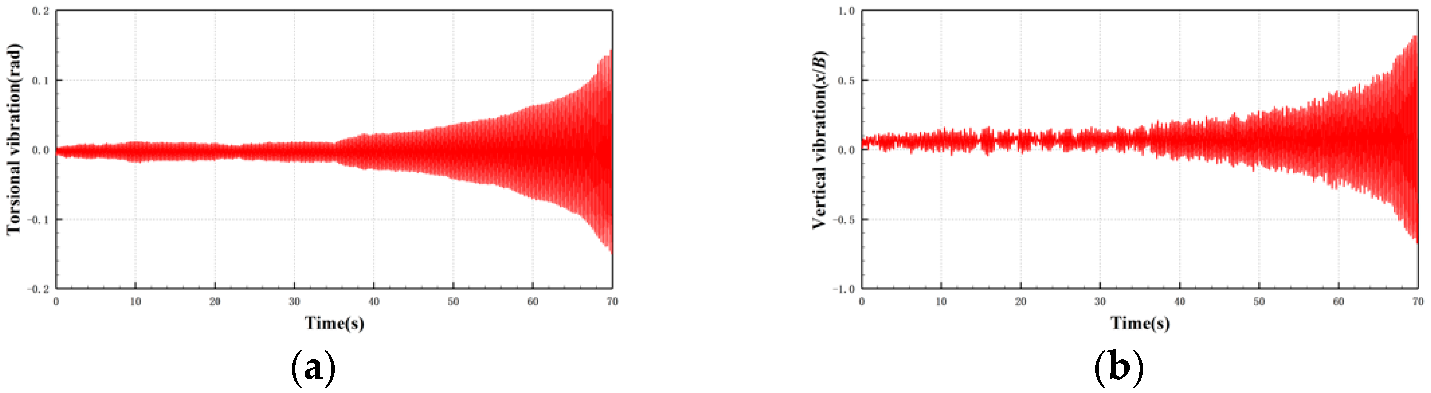 Applsci 11 10818 g013