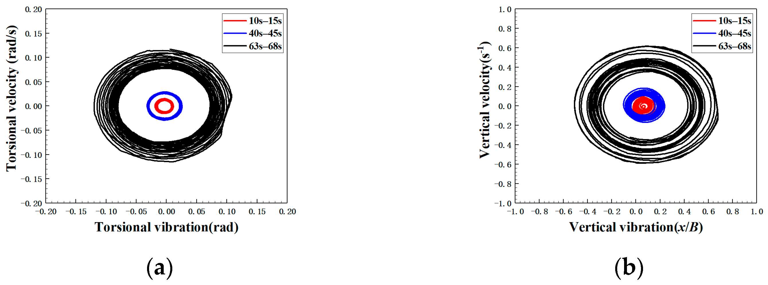 Applsci 11 10818 g018