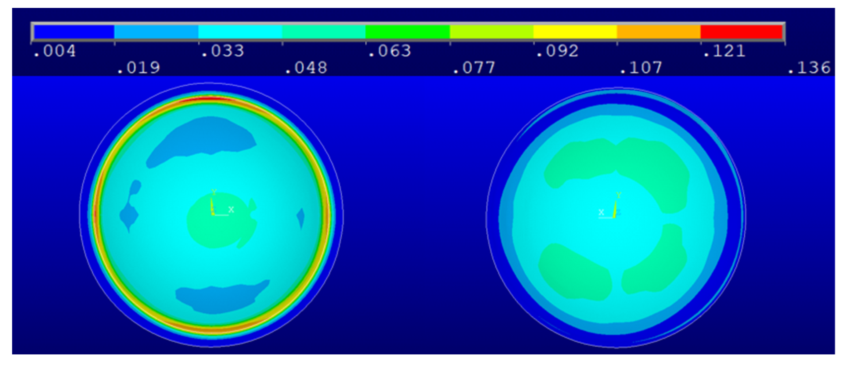 Applsci 11 10819 g008