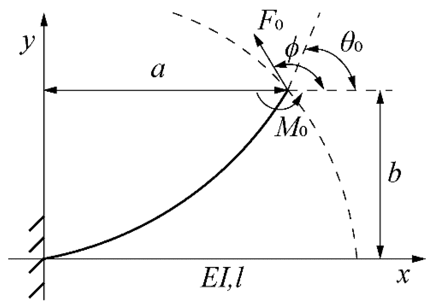 Applsci 11 10825 g002