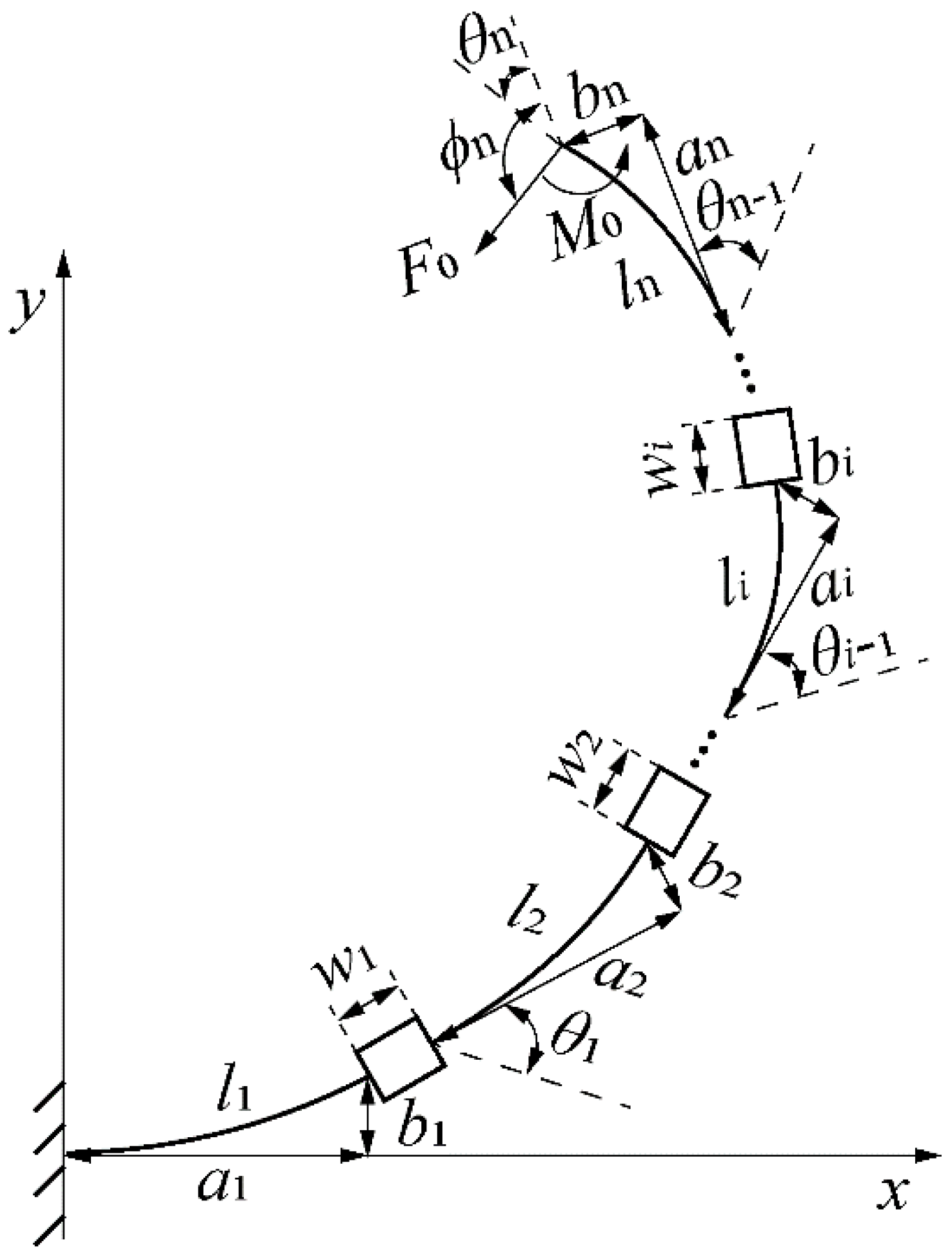 Applsci 11 10825 g003