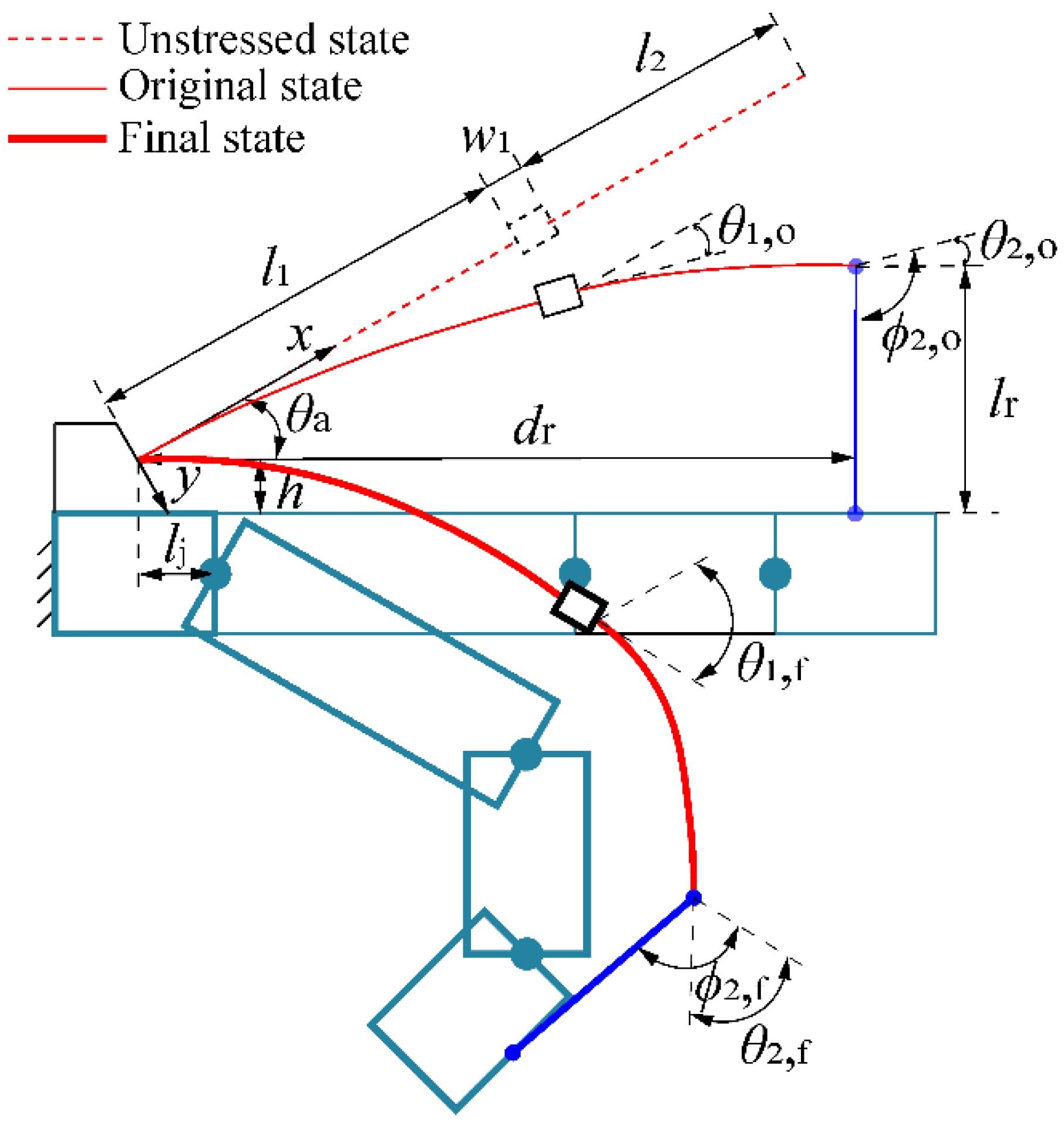 Applsci 11 10825 g004