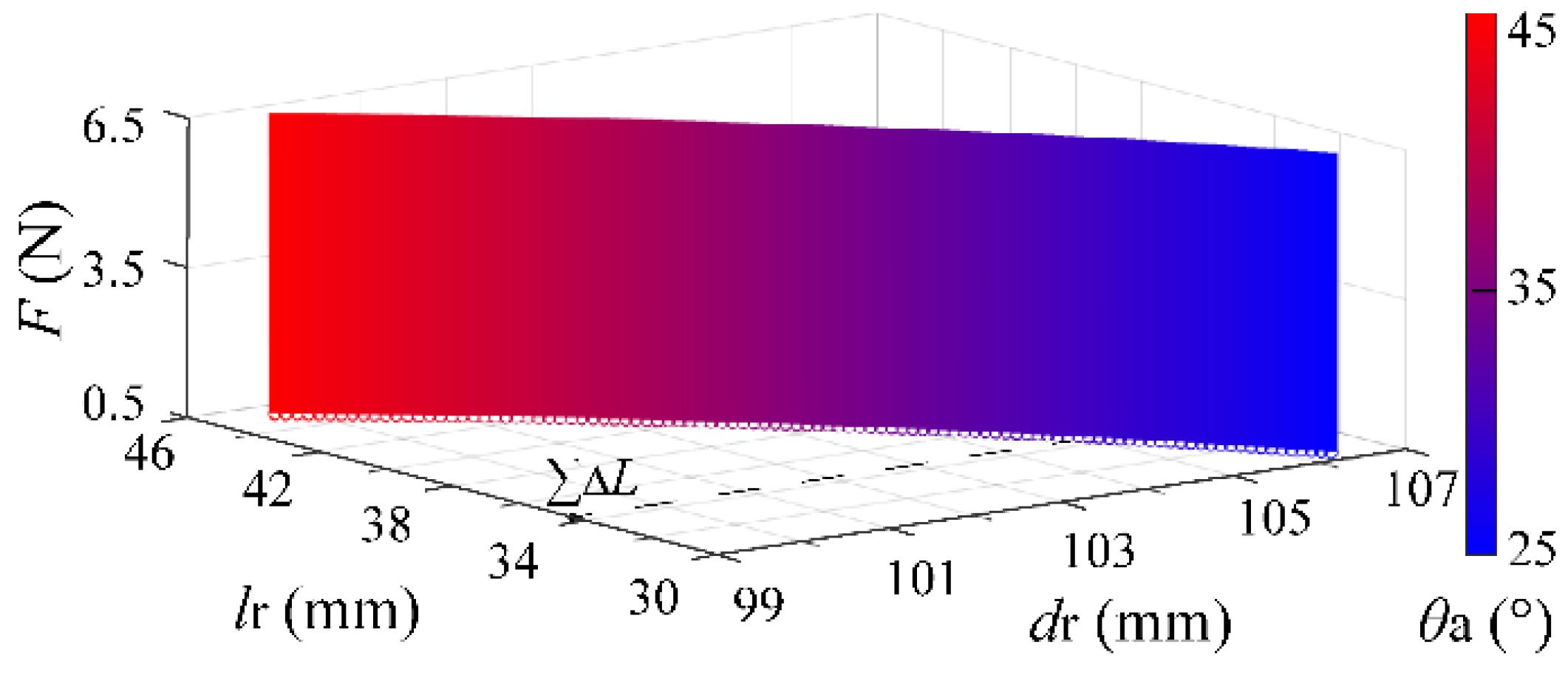 Applsci 11 10825 g005