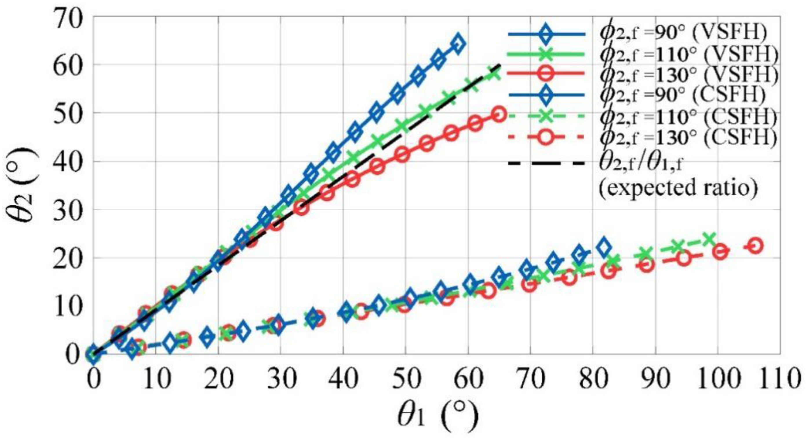 Applsci 11 10825 g009