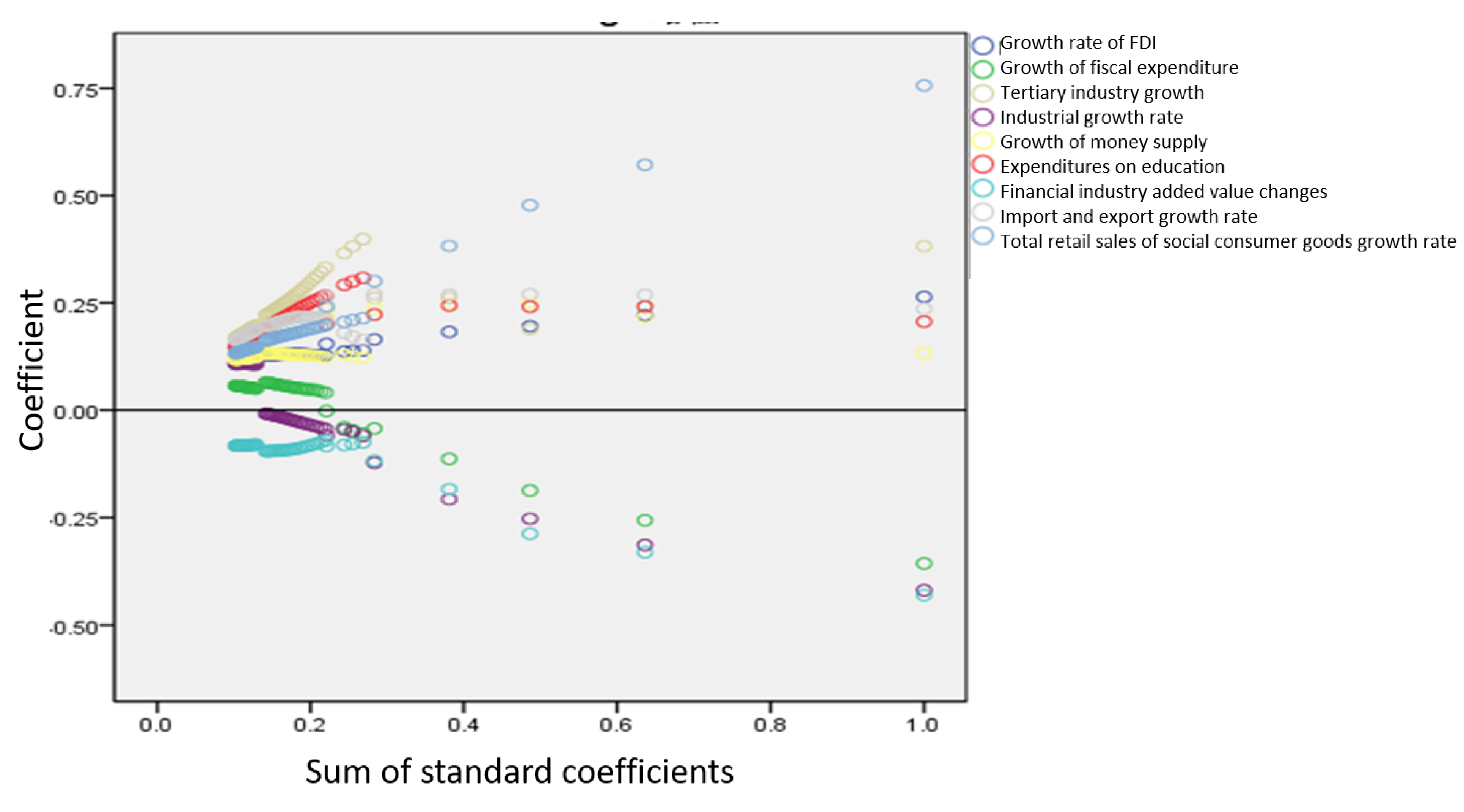Applsci 11 10832 g001