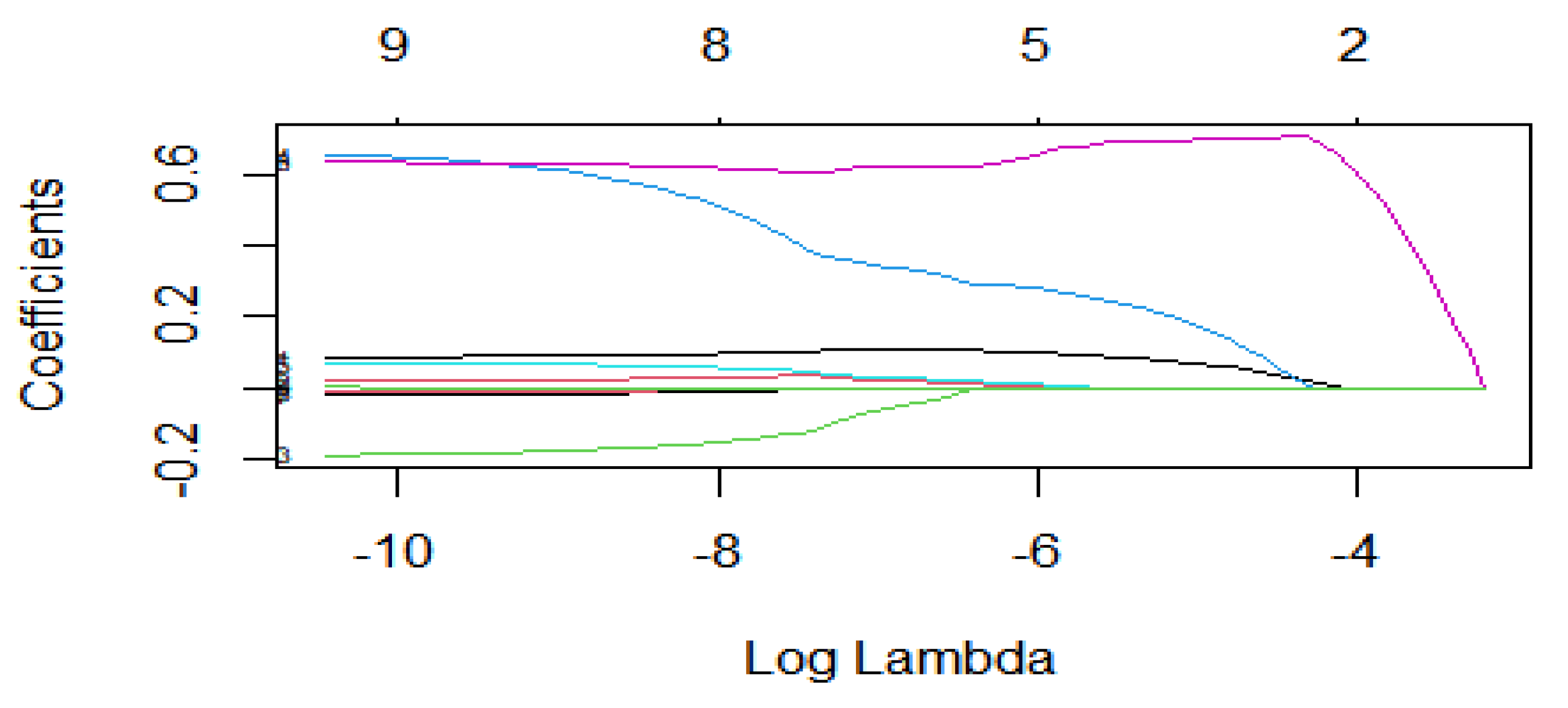 Applsci 11 10832 g004