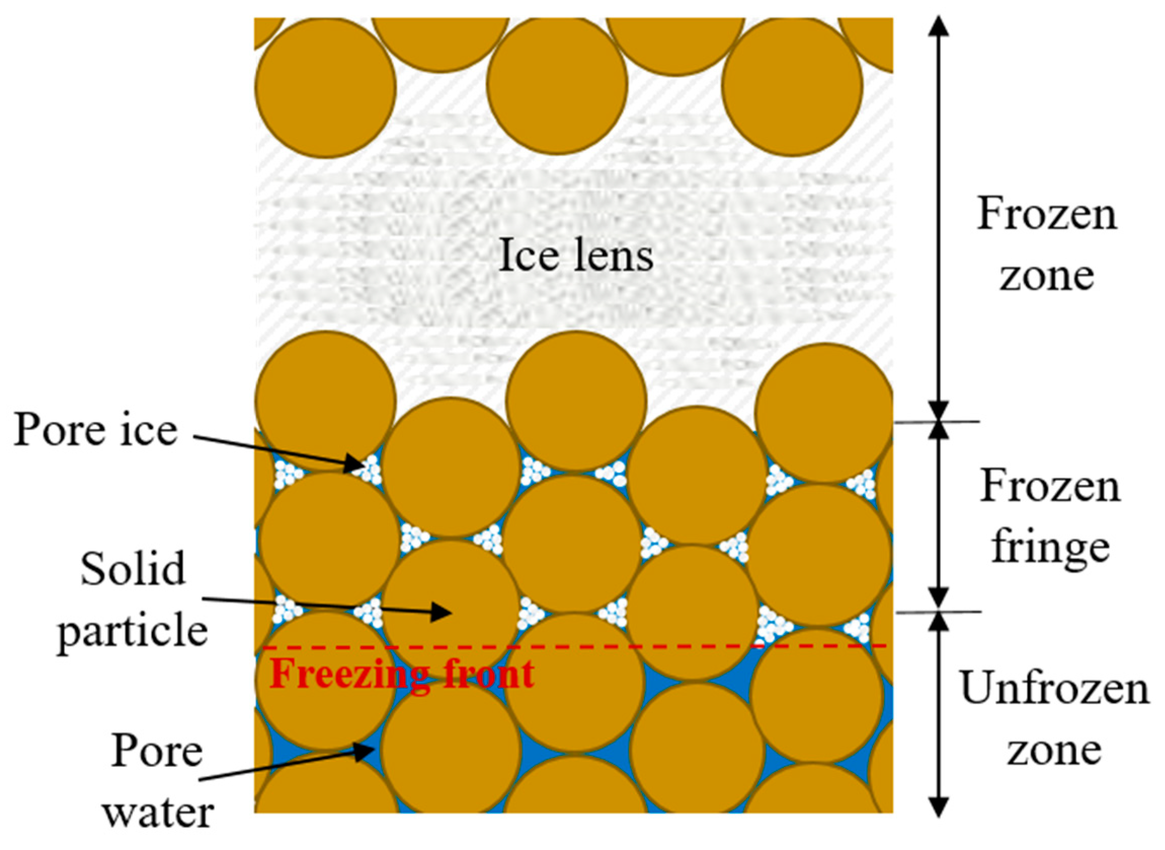 Applsci 11 10834 g003 Applsci 11 10834 g003