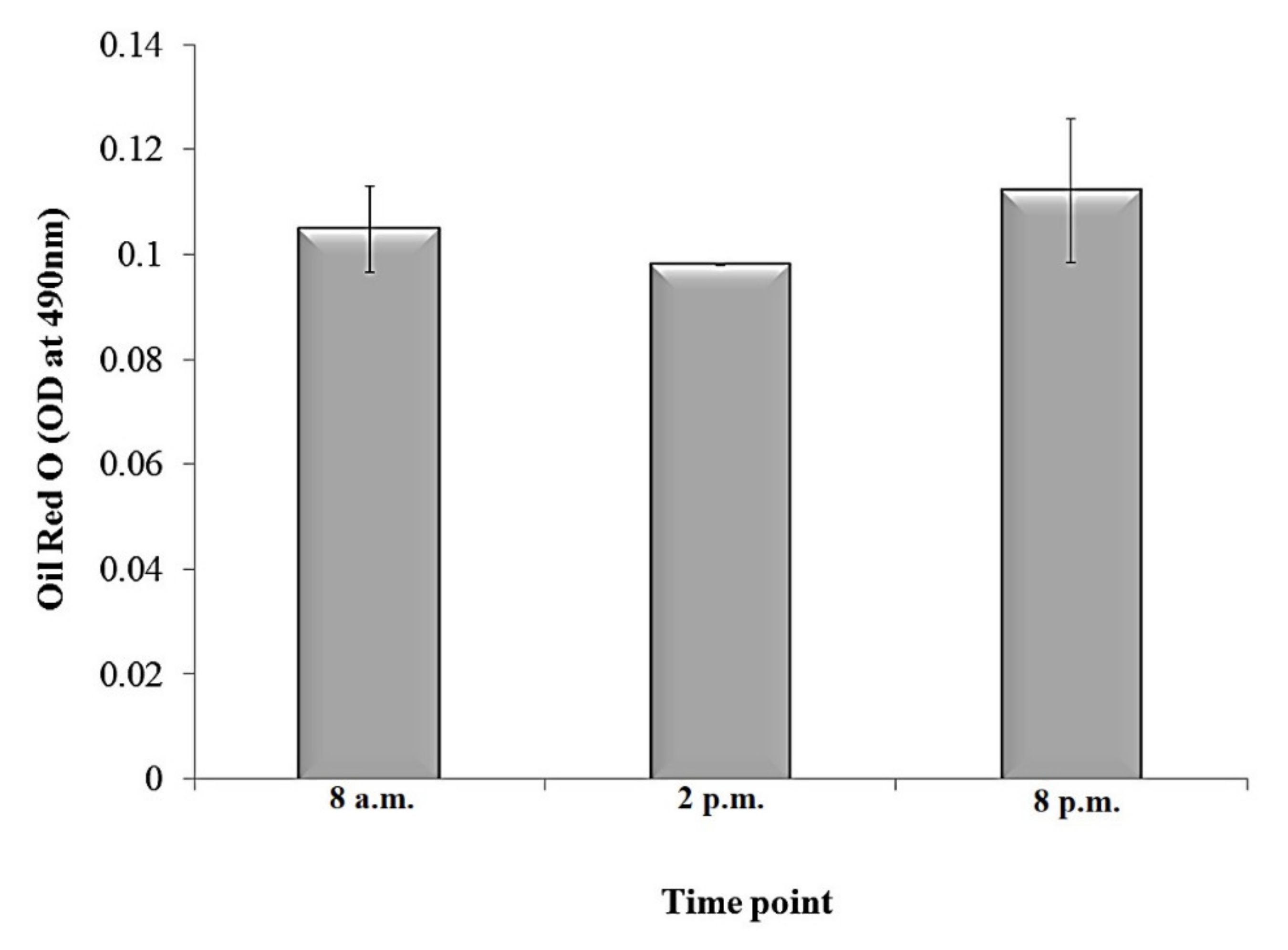 Applsci 11 10838 g004 Applsci 11 10838 g004