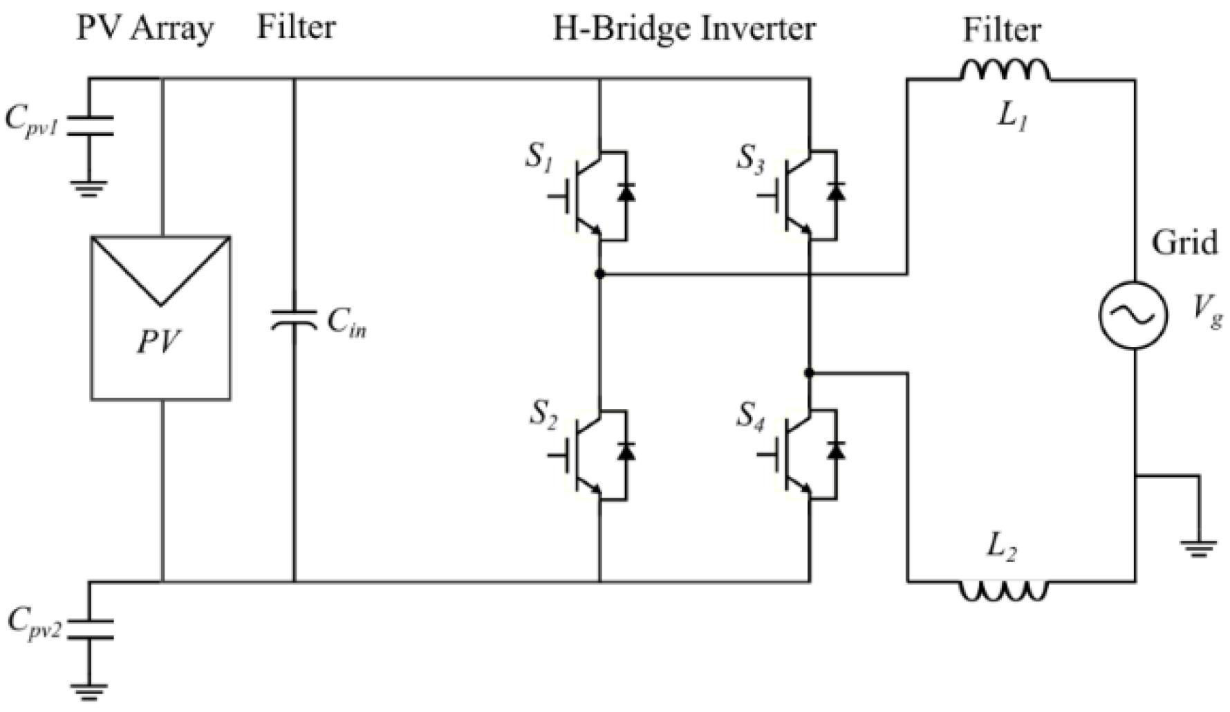 Applied Sciences | Free Full-Text | Highly Efficient Transformerless  Inverter with Flying-Capacitor Buck–Boost for Single-Phase Grid-Connected  PV Systems
