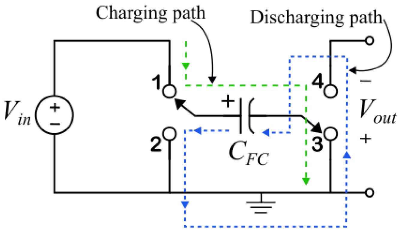 Applsci 11 10841 g005