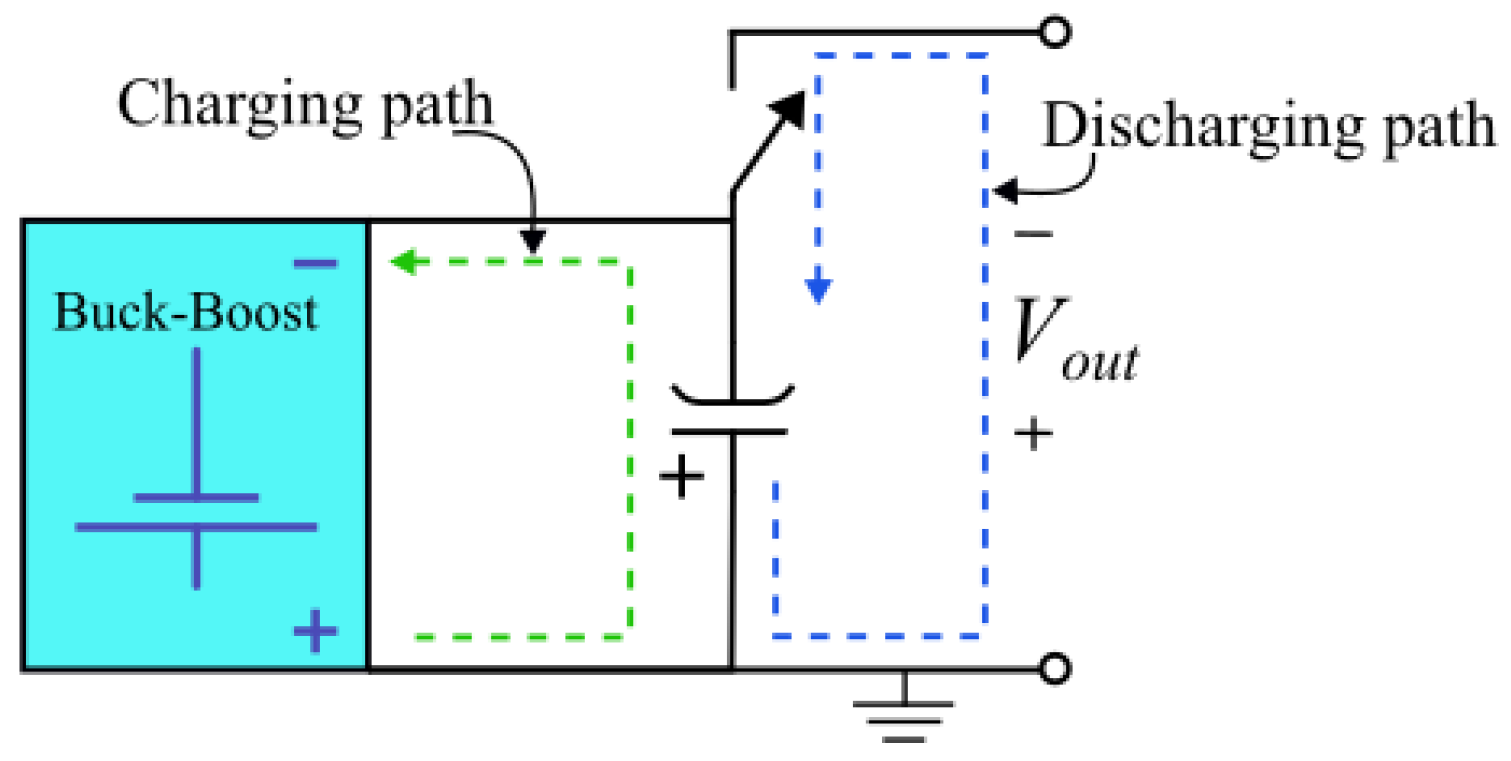 Applsci 11 10841 g006