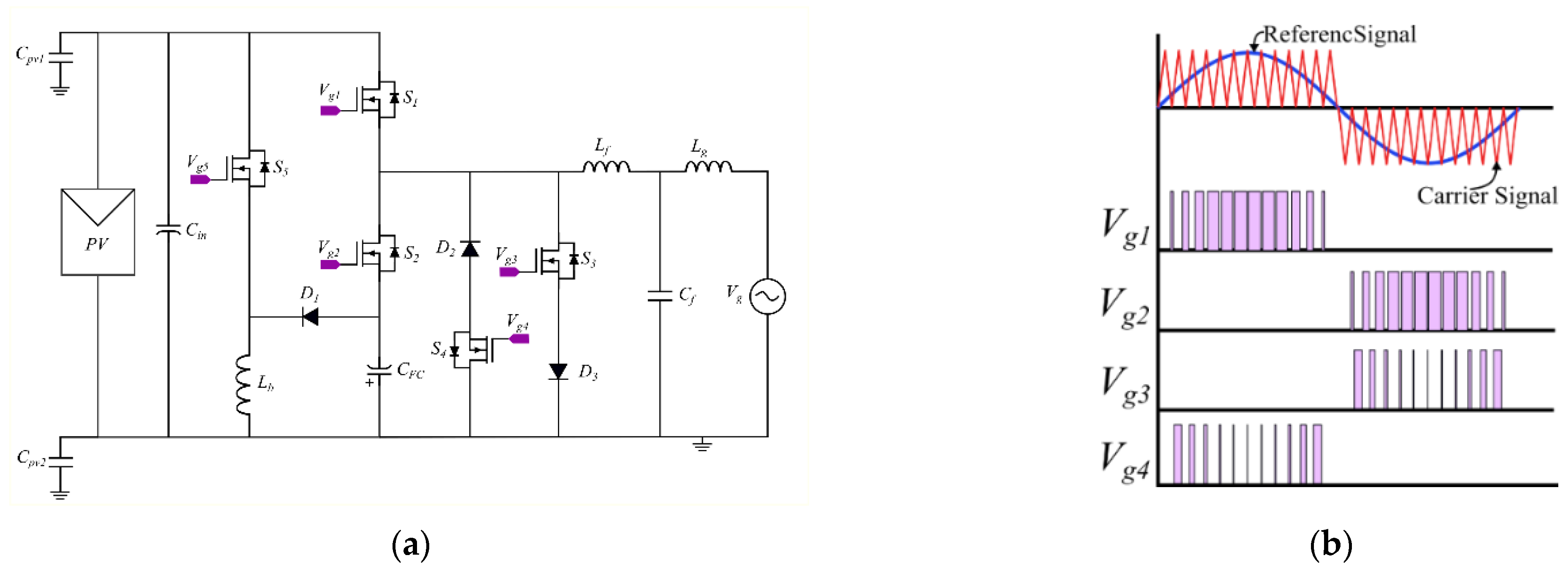 Applsci 11 10841 g007