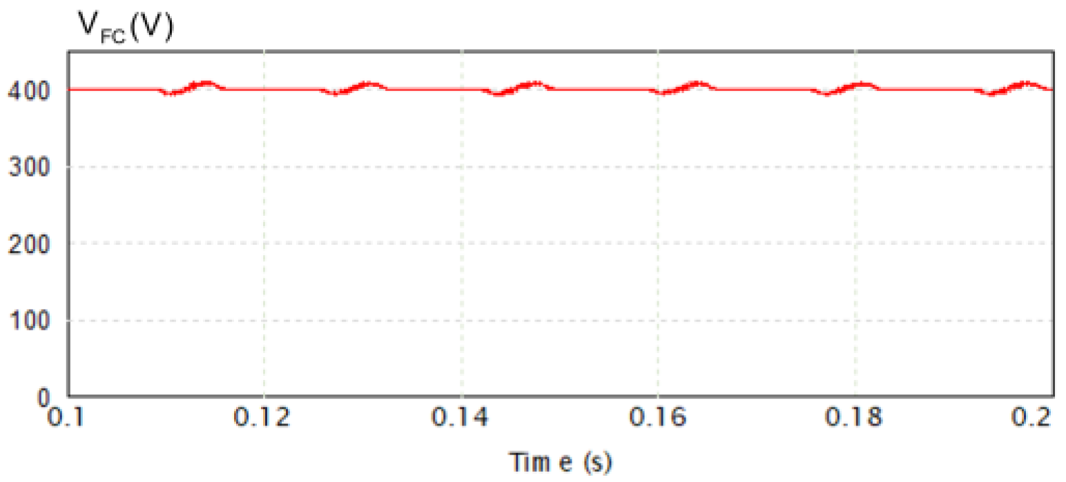 Applsci 11 10841 g013