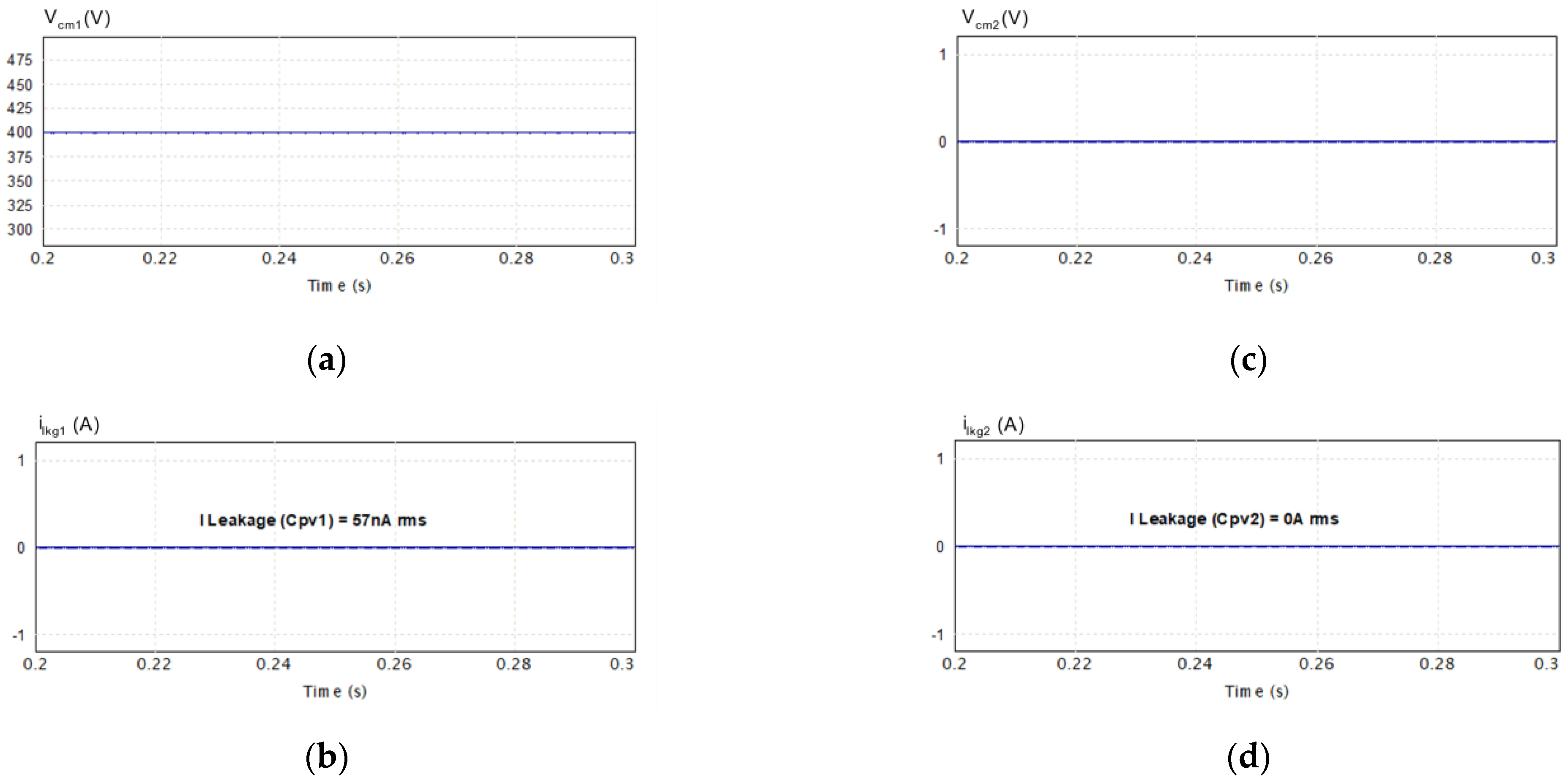 Applsci 11 10841 g014