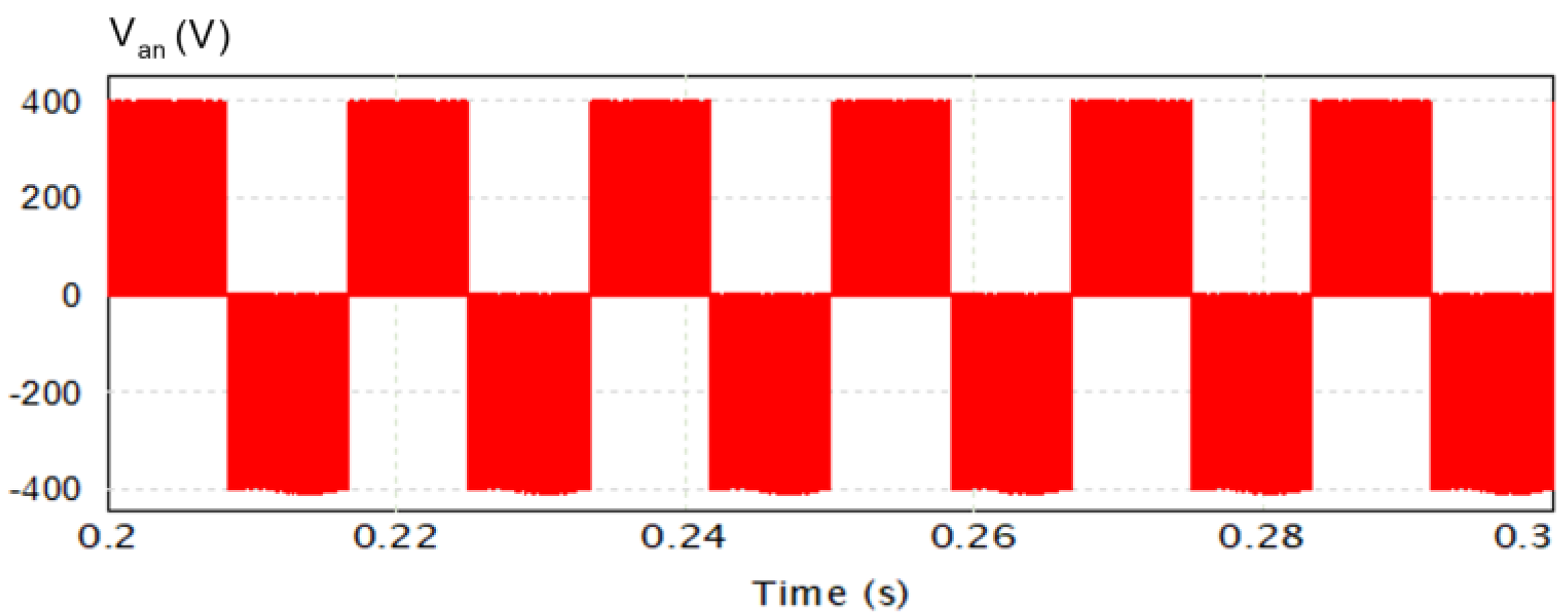 Applsci 11 10841 g016