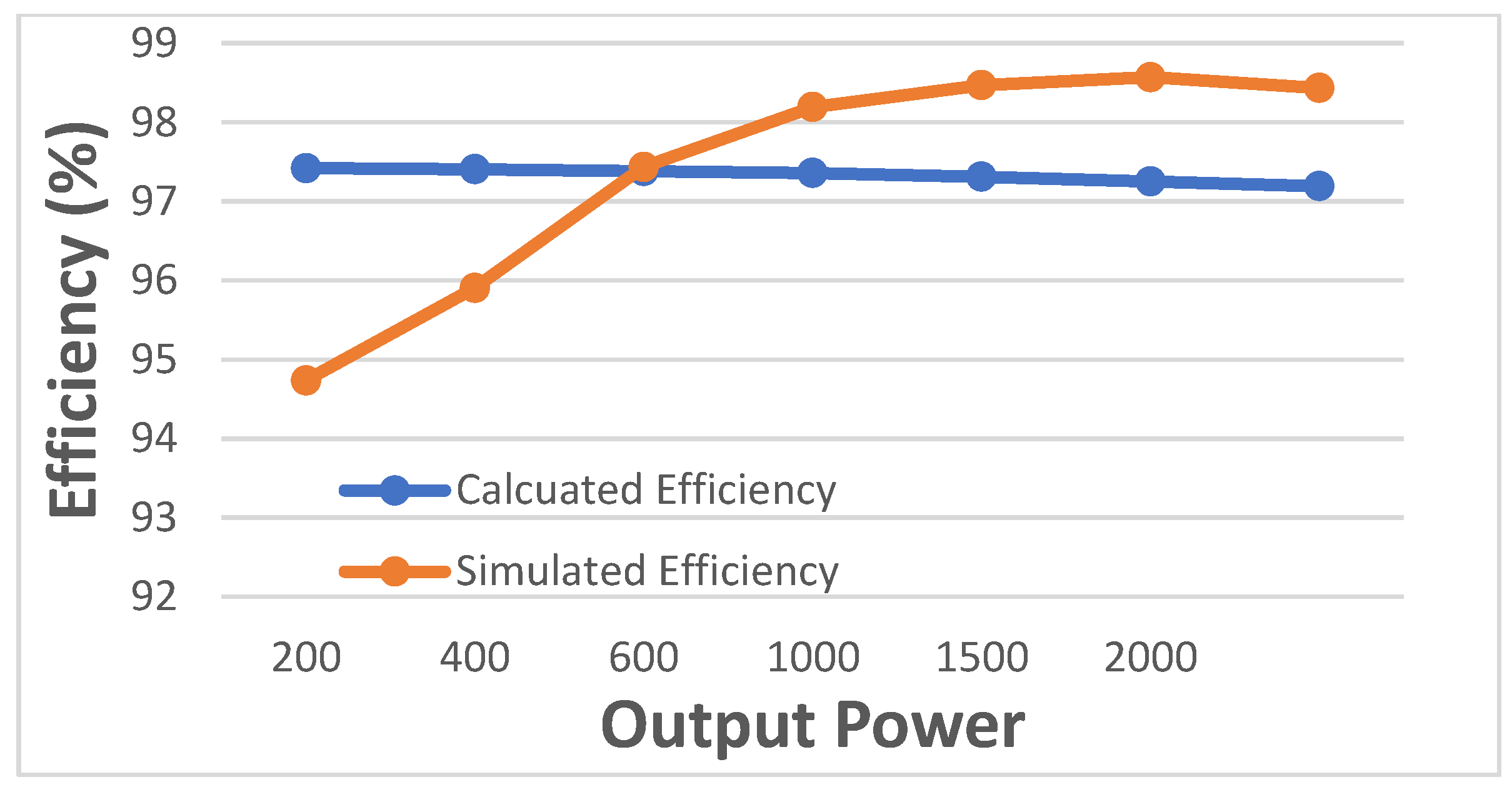 Applsci 11 10841 g018