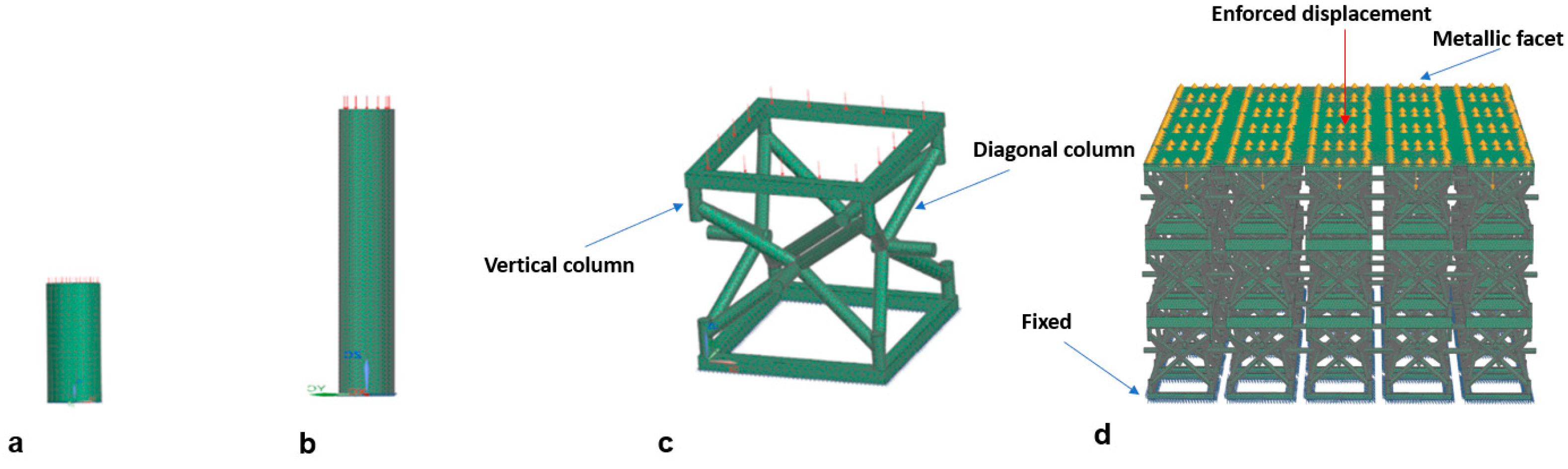 Applied Sciences | Free Full-Text | Local Failure Modes and Critical  Buckling Loads of a Meta-Functional Auxetic Sandwich Core for Composite  Bridge Bearing Applications | HTML