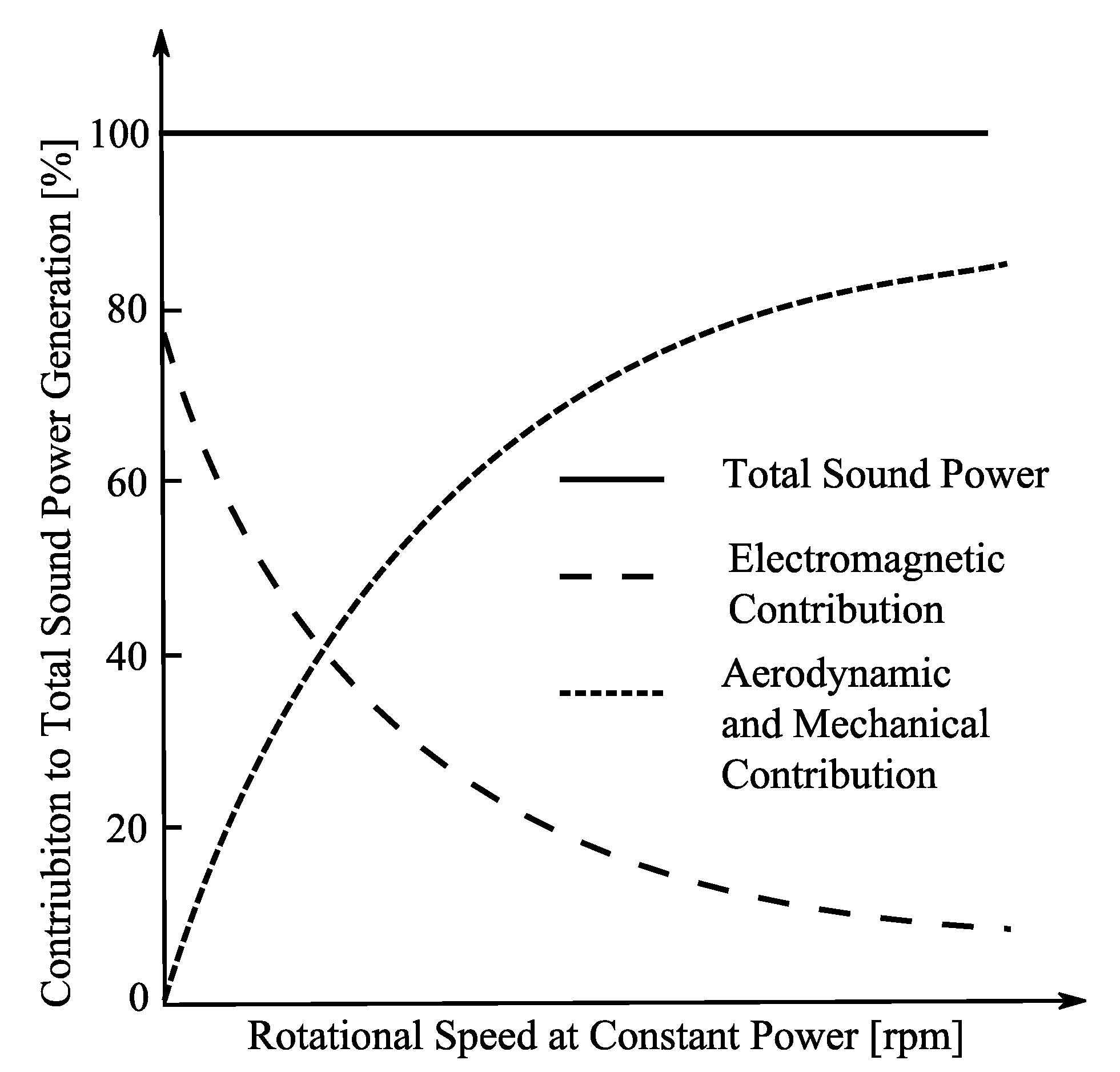 Applsci 11 10865 g001