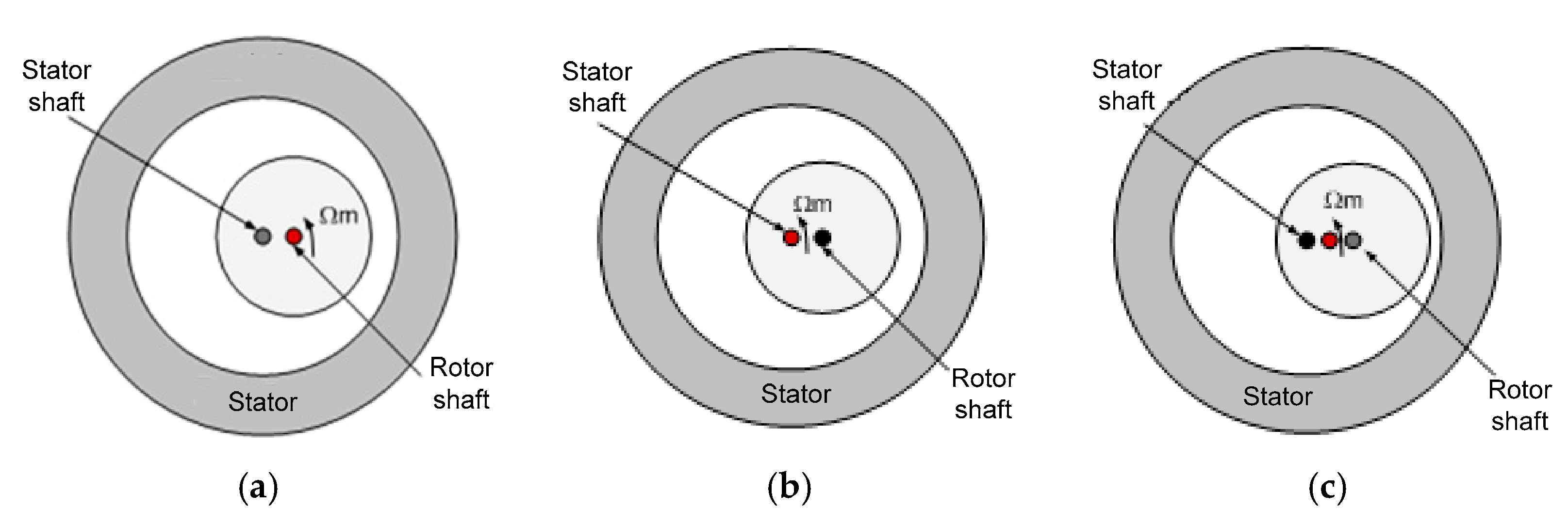 Applsci 11 10865 g002