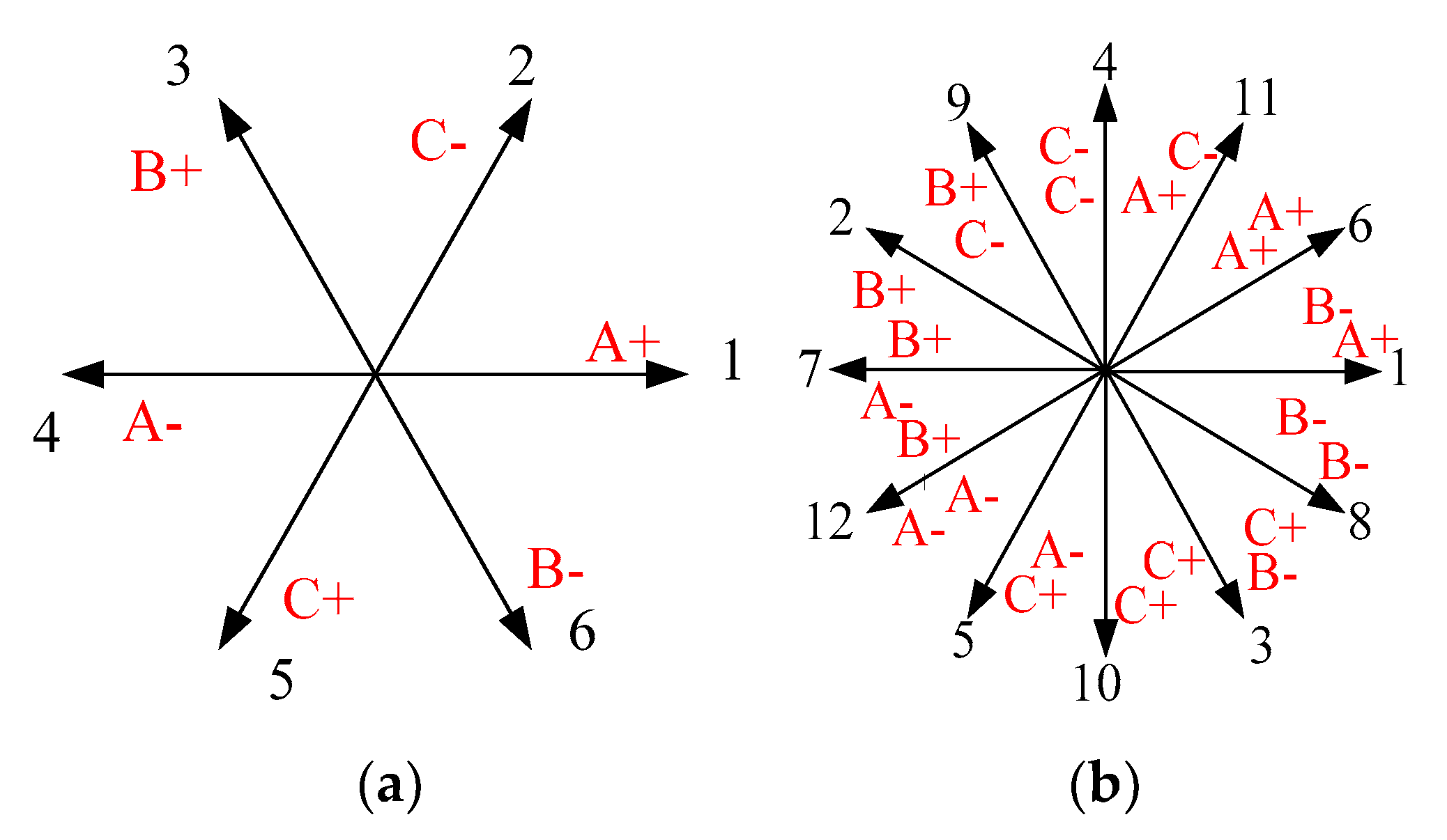 Applsci 11 10865 g004