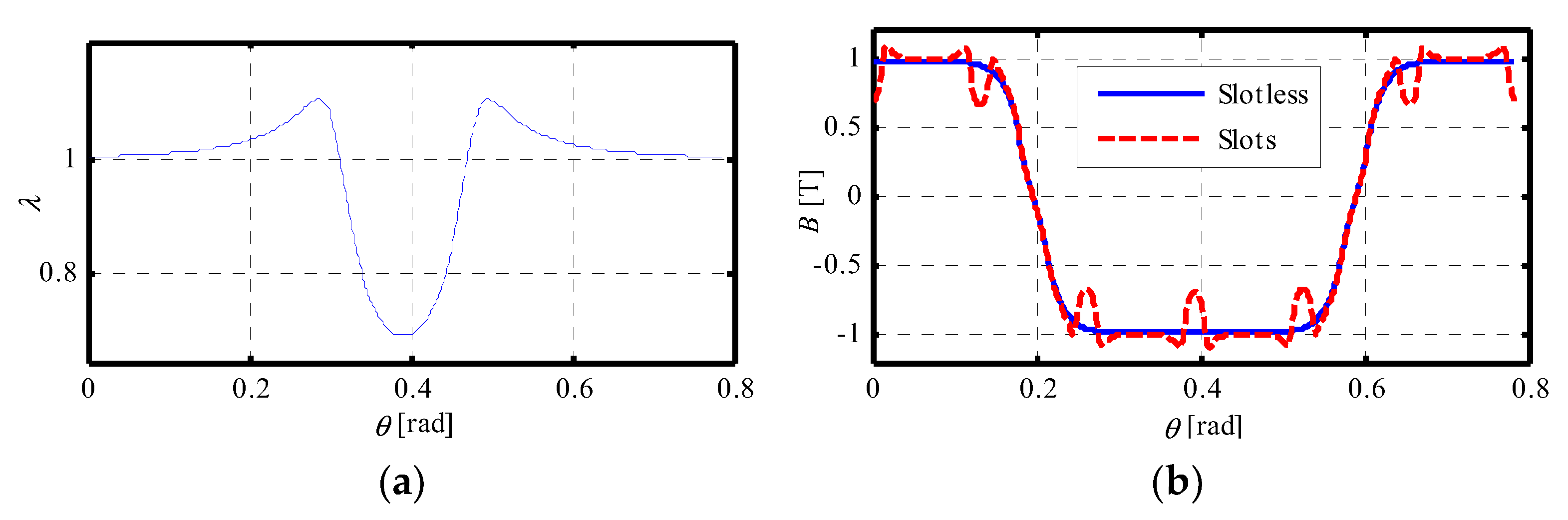 Applsci 11 10865 g005