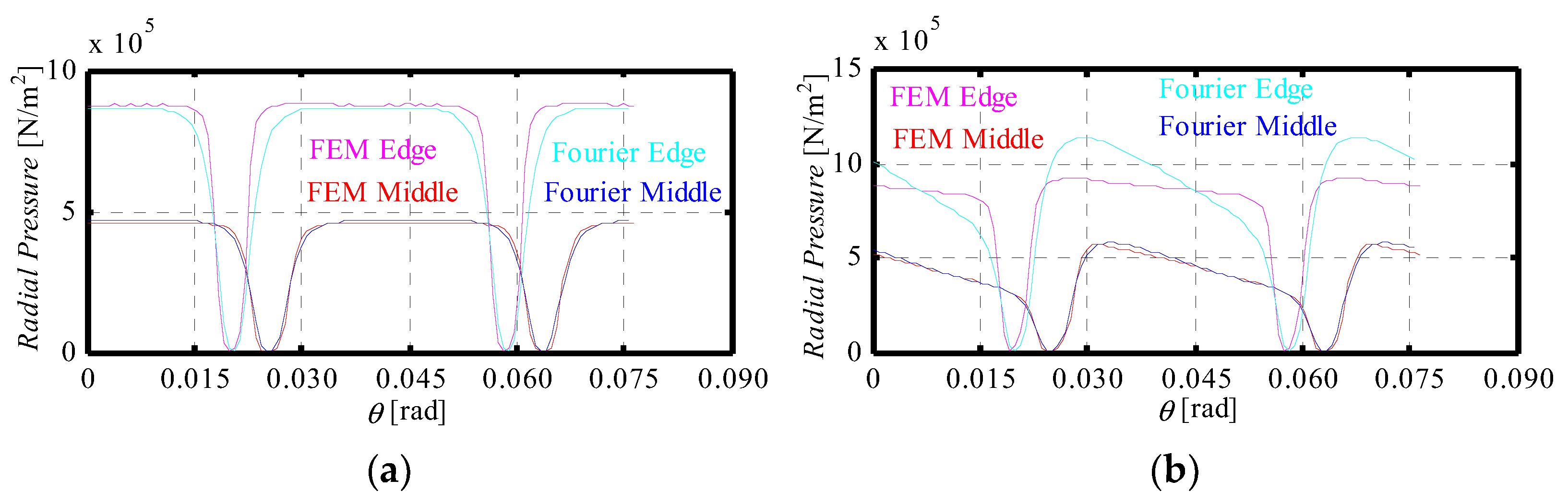 Applsci 11 10865 g016