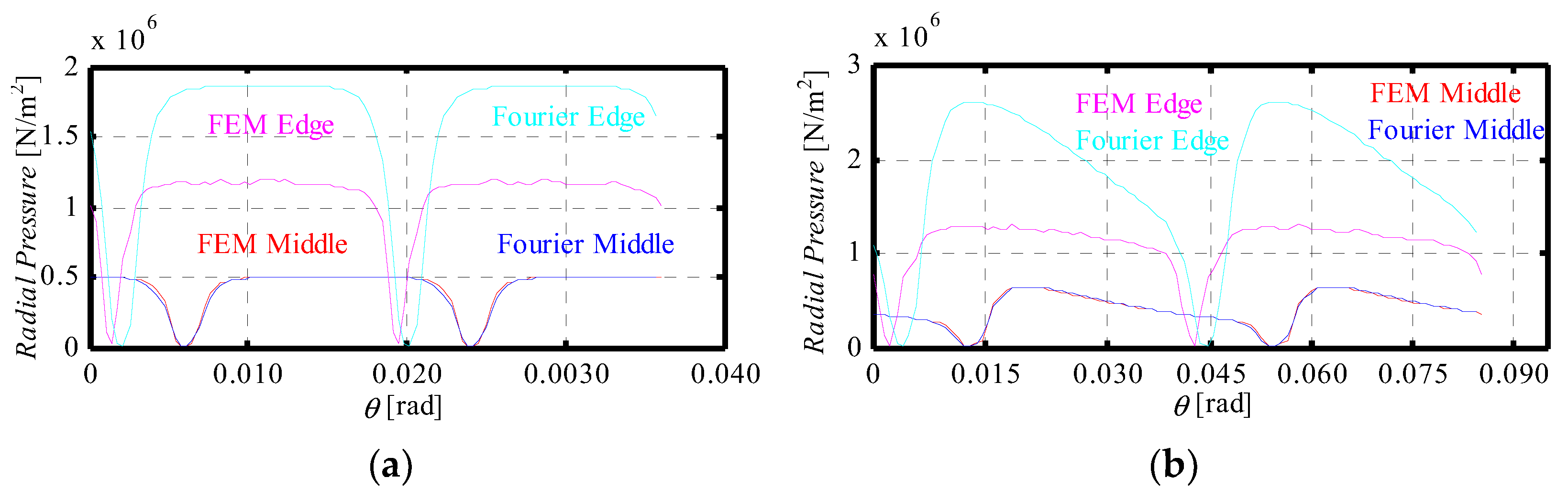 Applsci 11 10865 g017