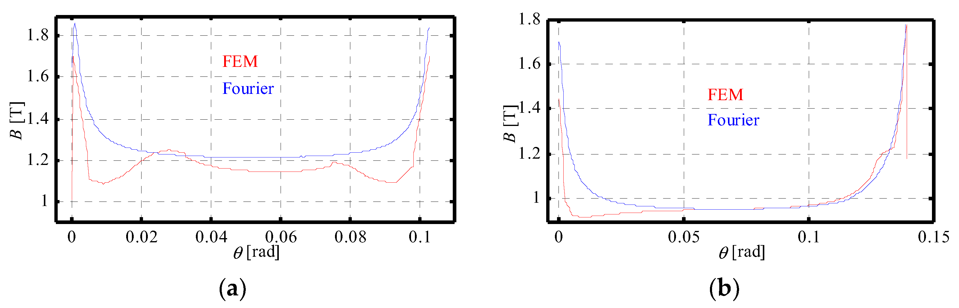 Applsci 11 10865 g019