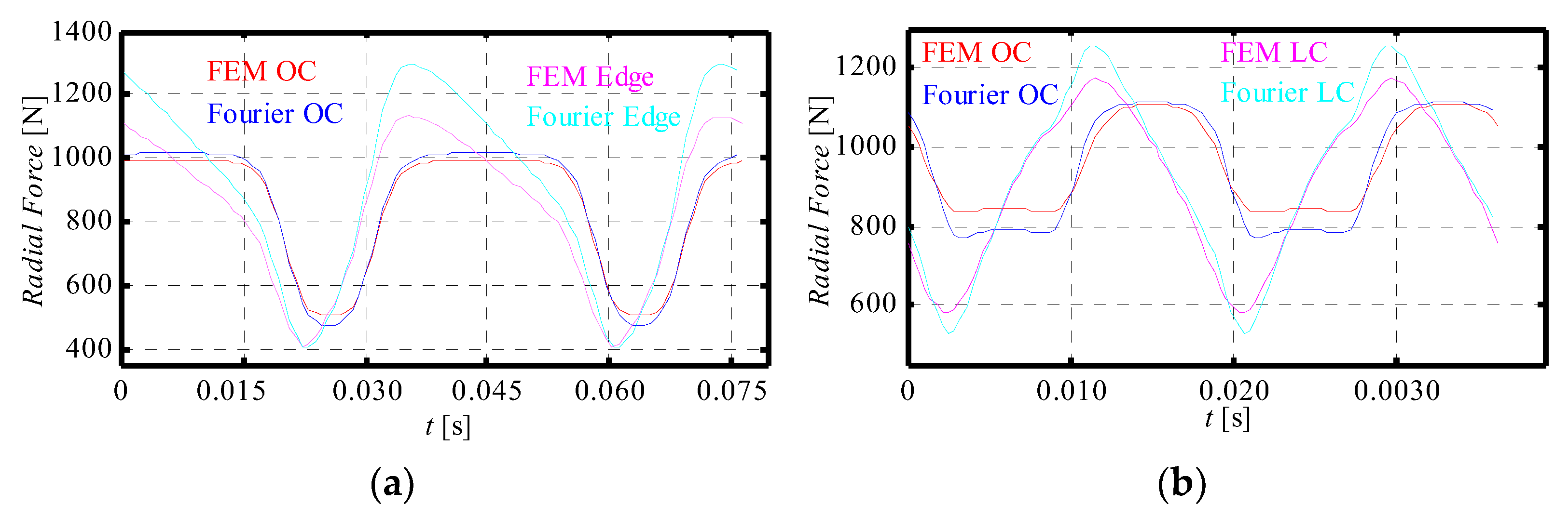 Applsci 11 10865 g020