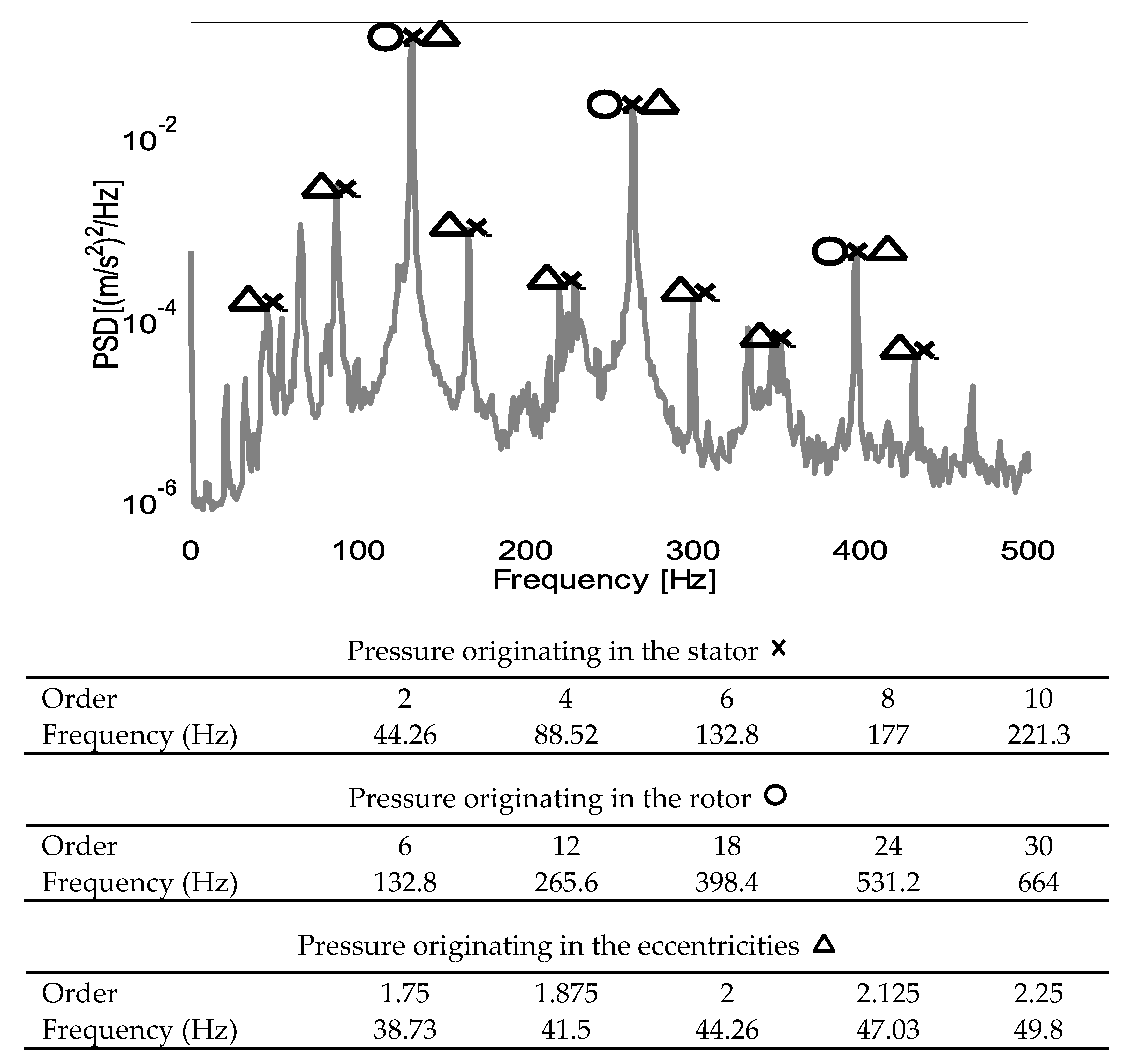 Applsci 11 10865 g025