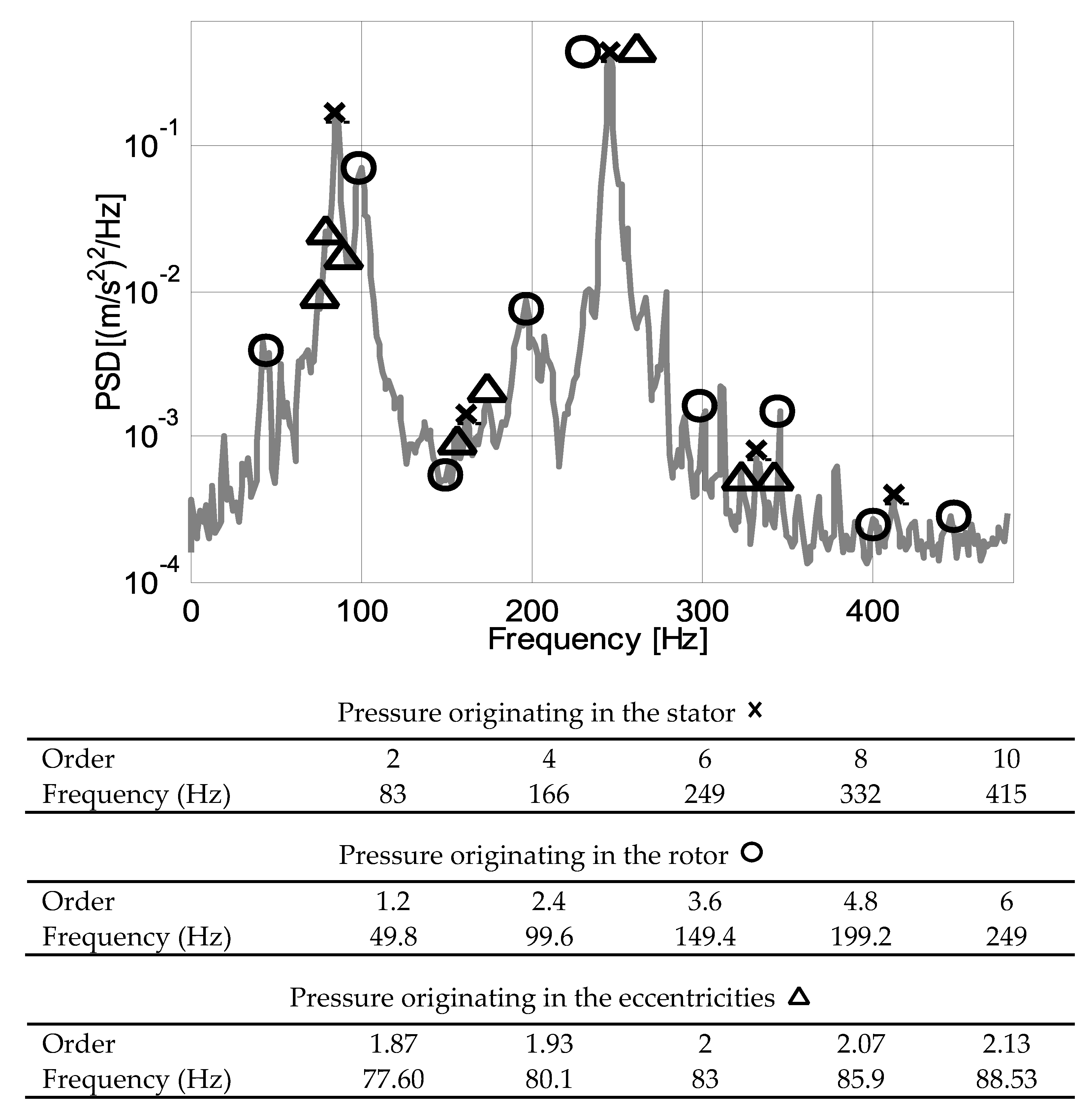 Applsci 11 10865 g026