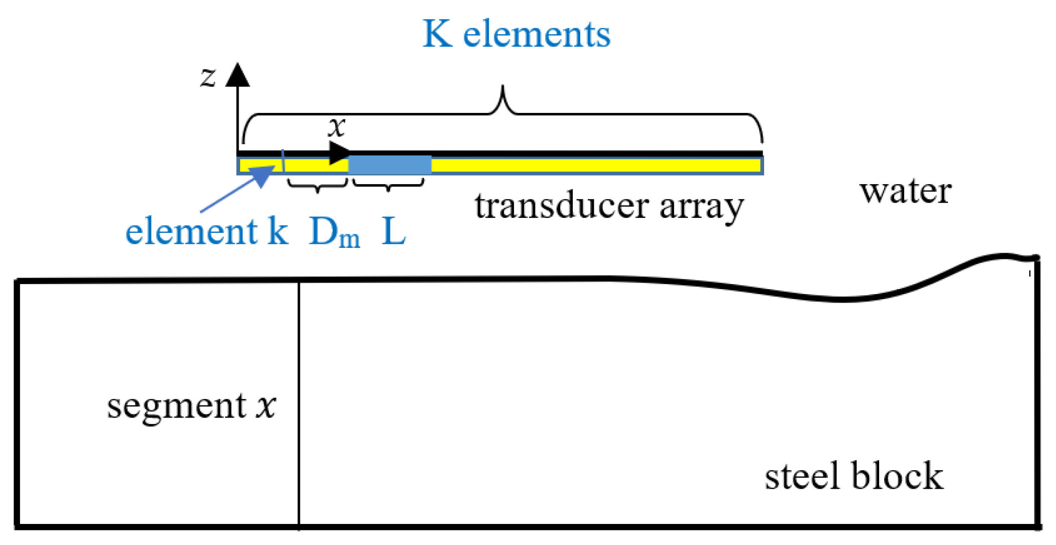 Applsci 11 10867 g005