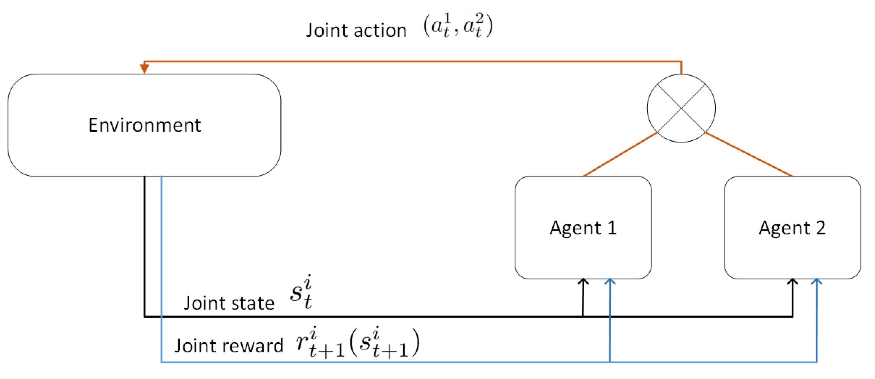 Applsci 11 10870 g008