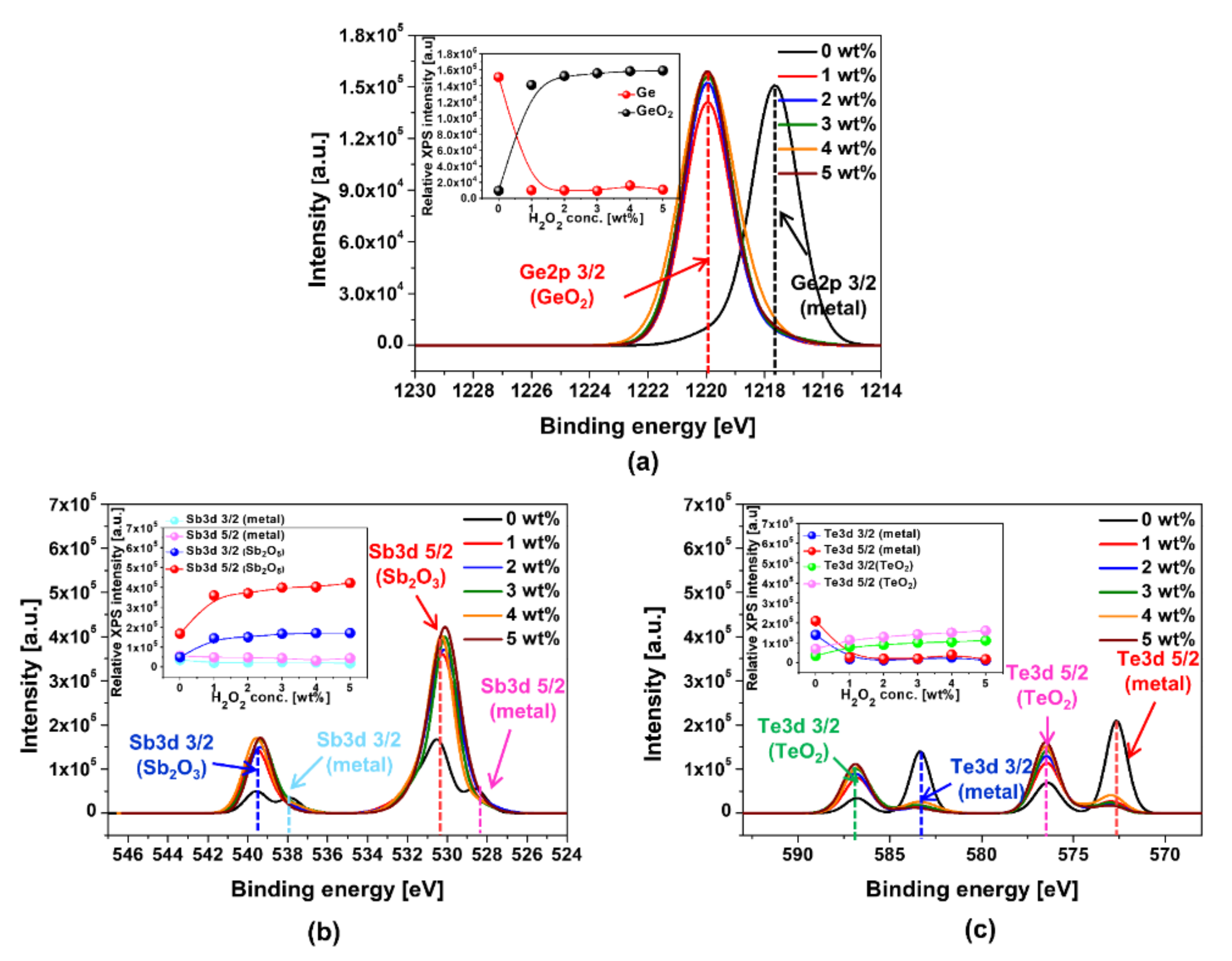 Applsci 11 10872 g001