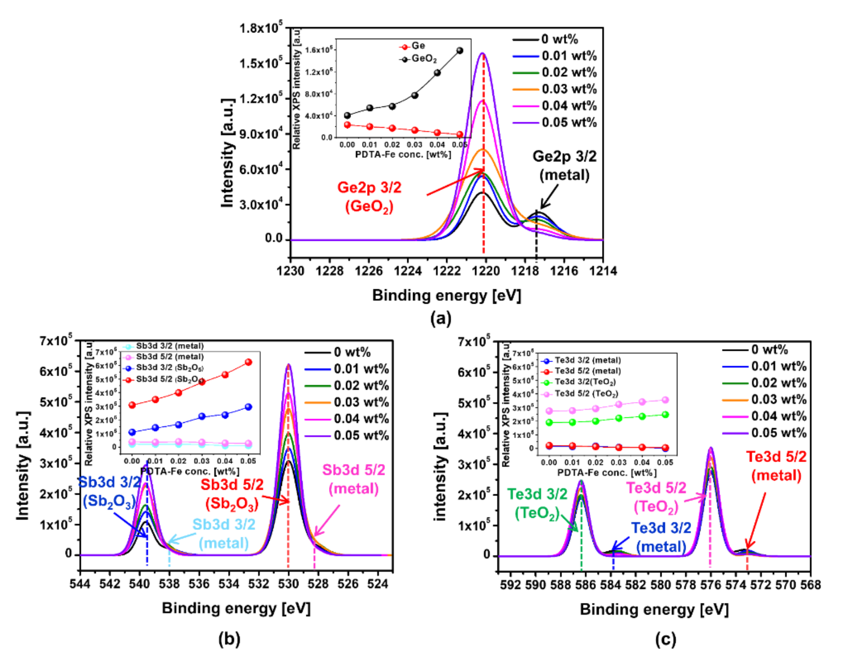 Applsci 11 10872 g005