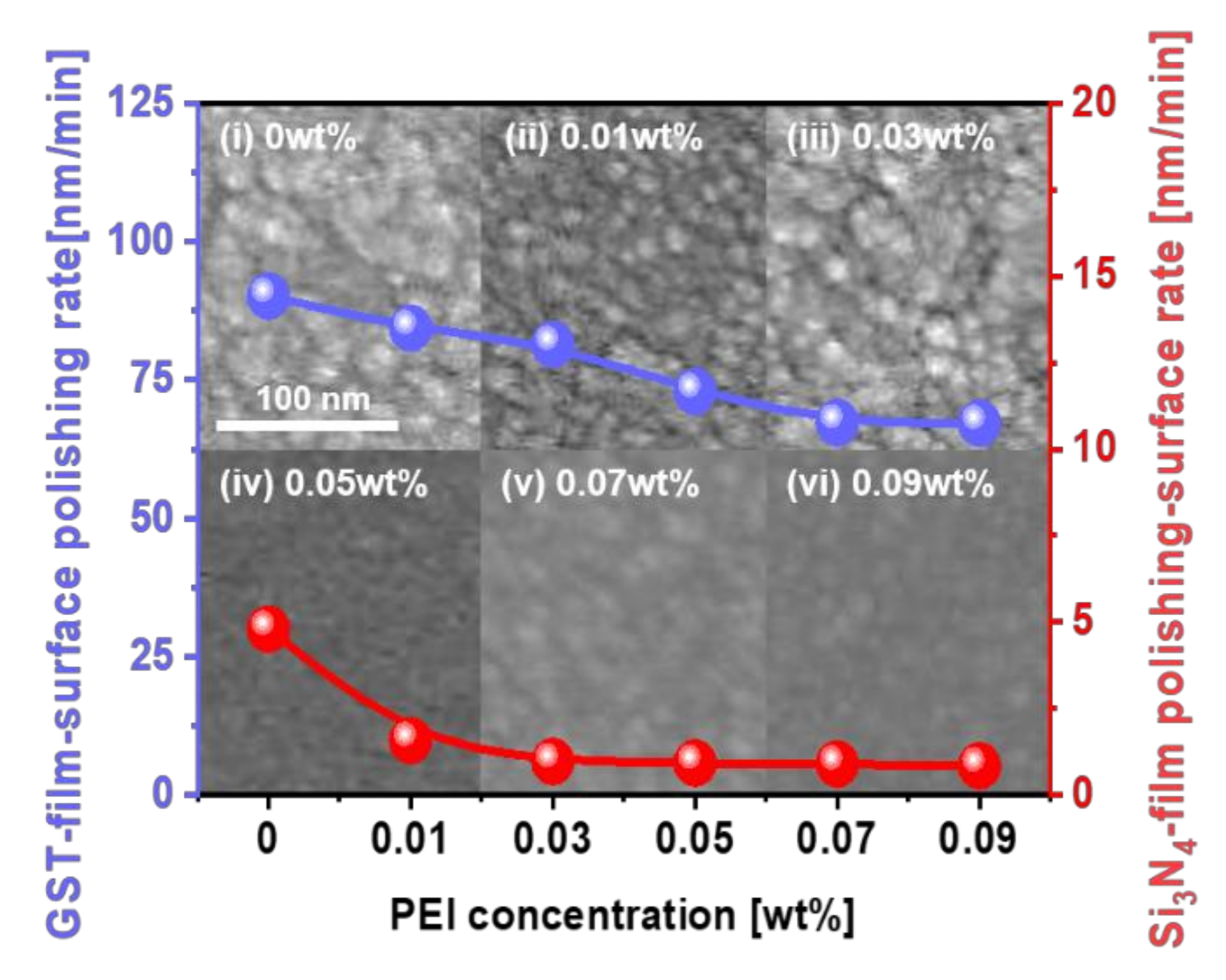 Applsci 11 10872 g008