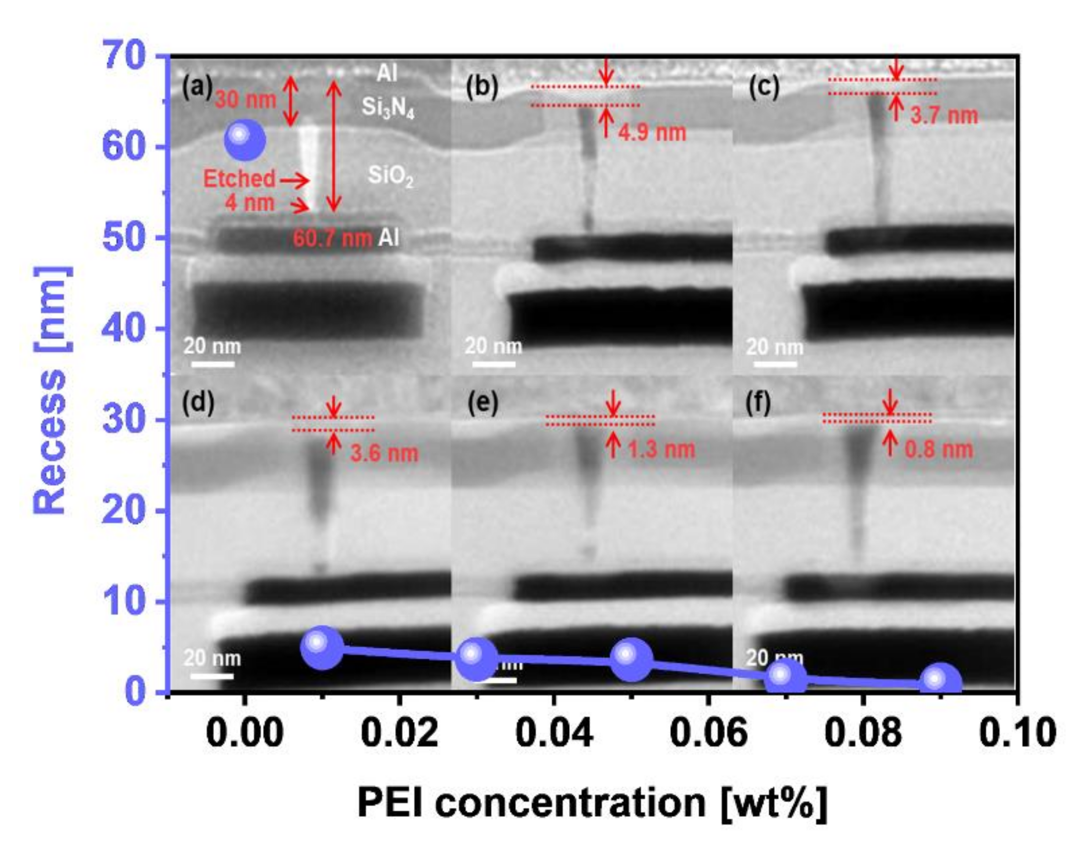 Applsci 11 10872 g009