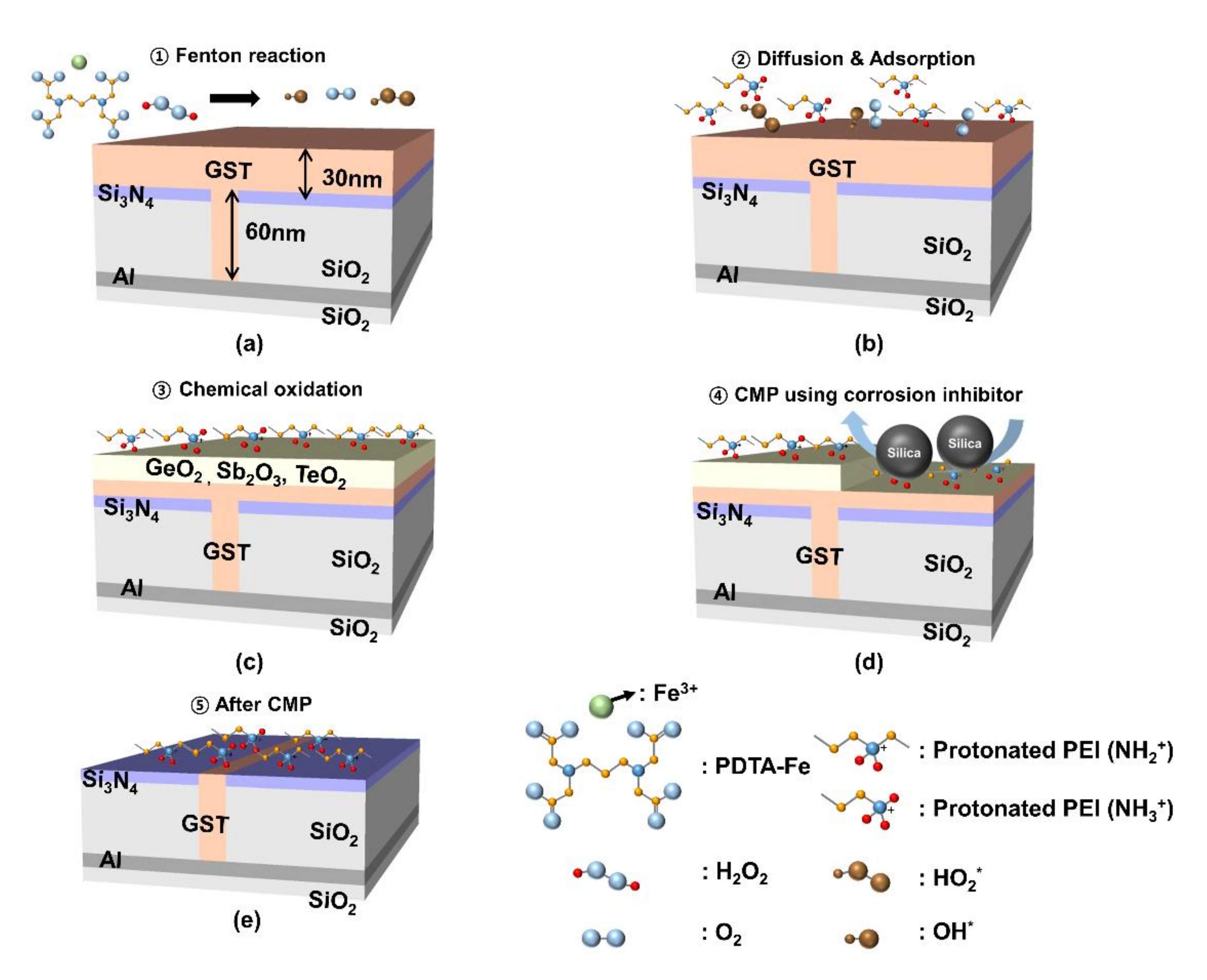 Applsci 11 10872 g010