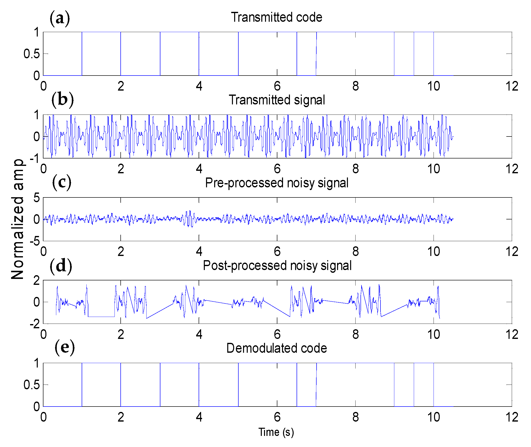 Applsci 11 10877 g008