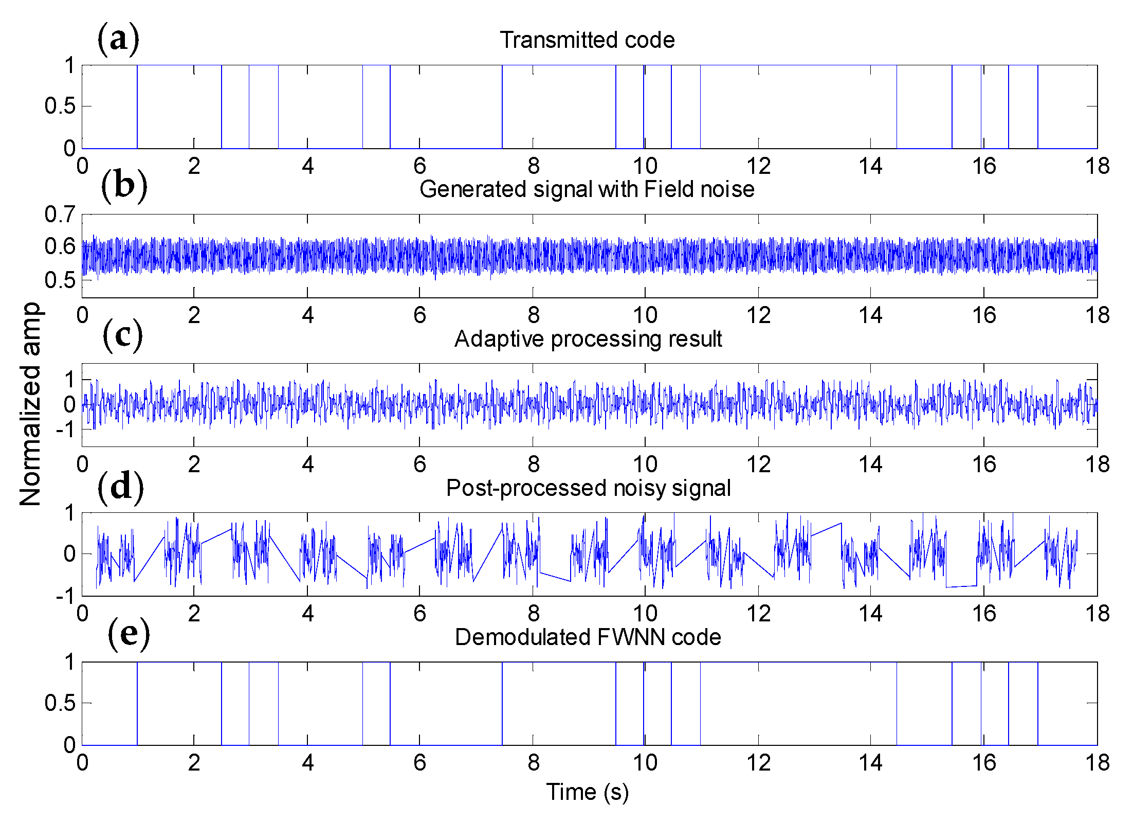 Applsci 11 10877 g015