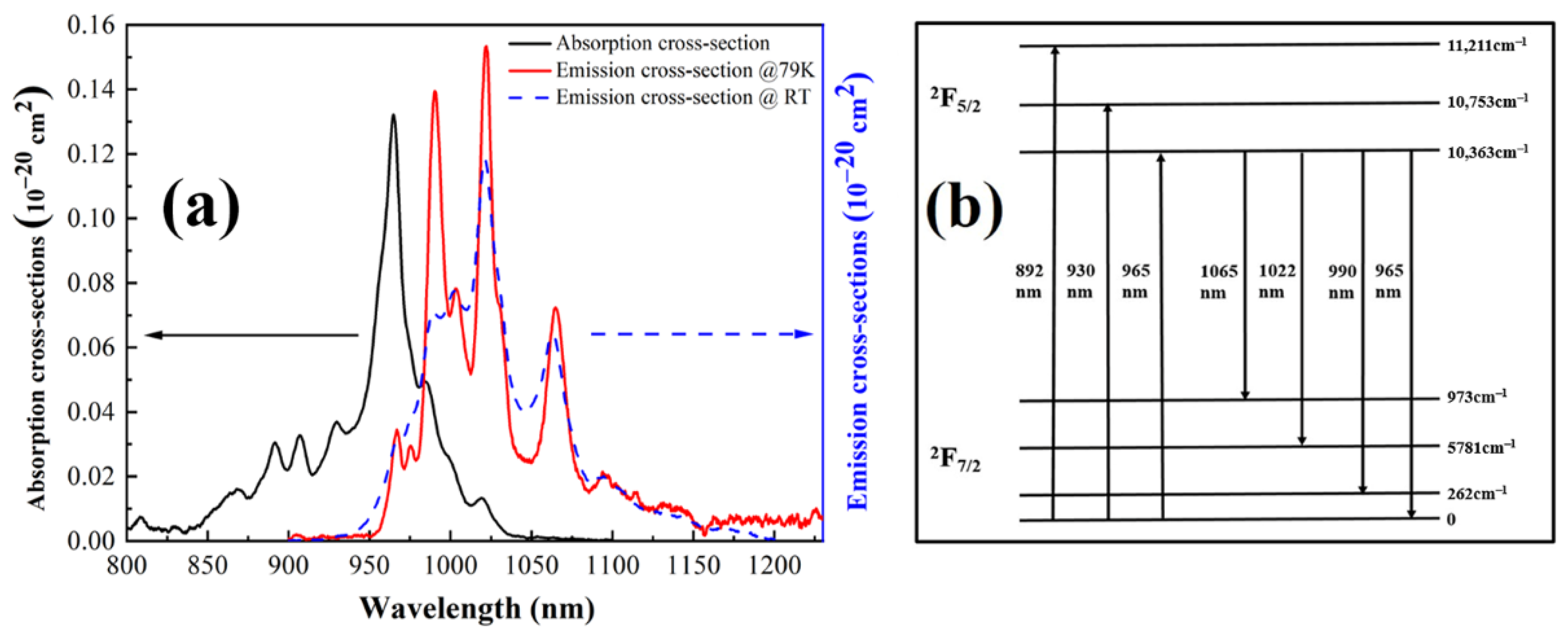 Applsci 11 10879 g004