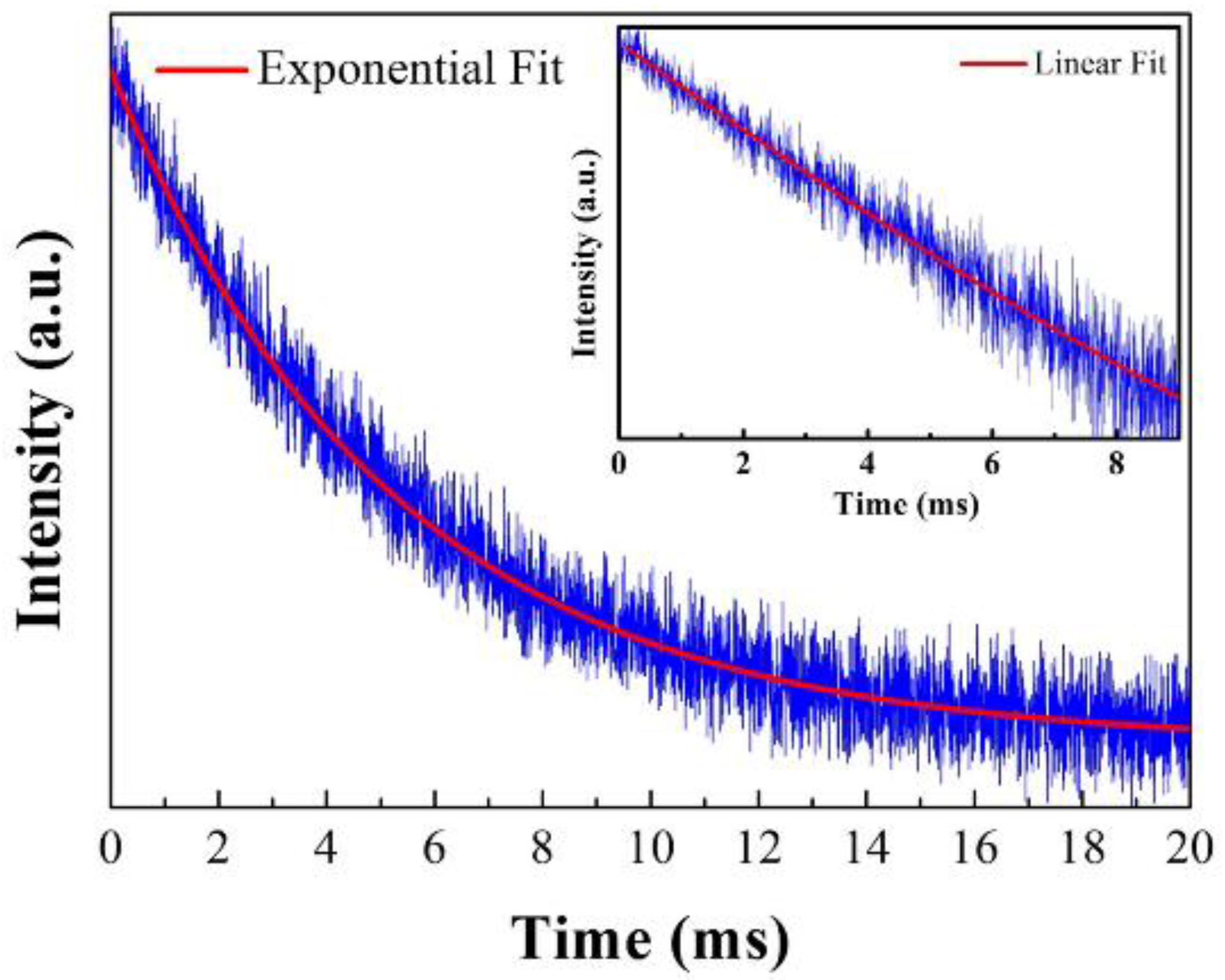 Applsci 11 10879 g005