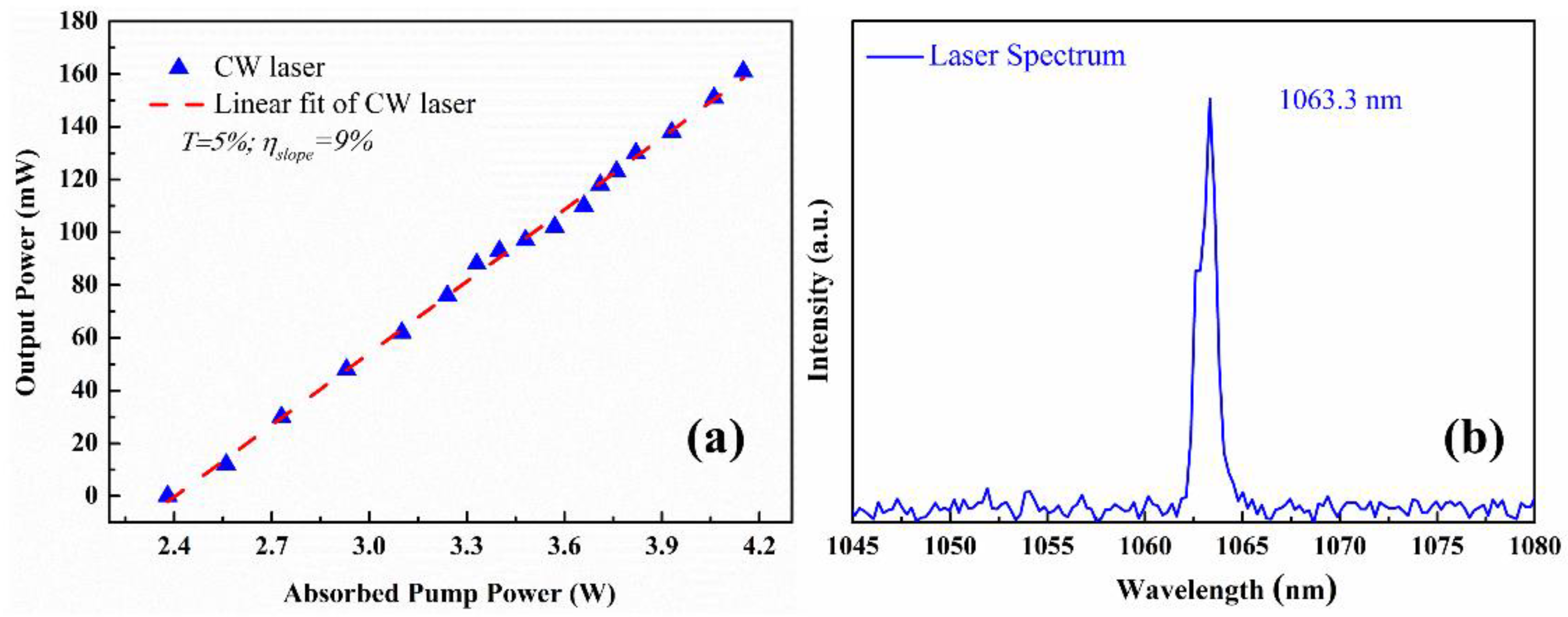 Applsci 11 10879 g008