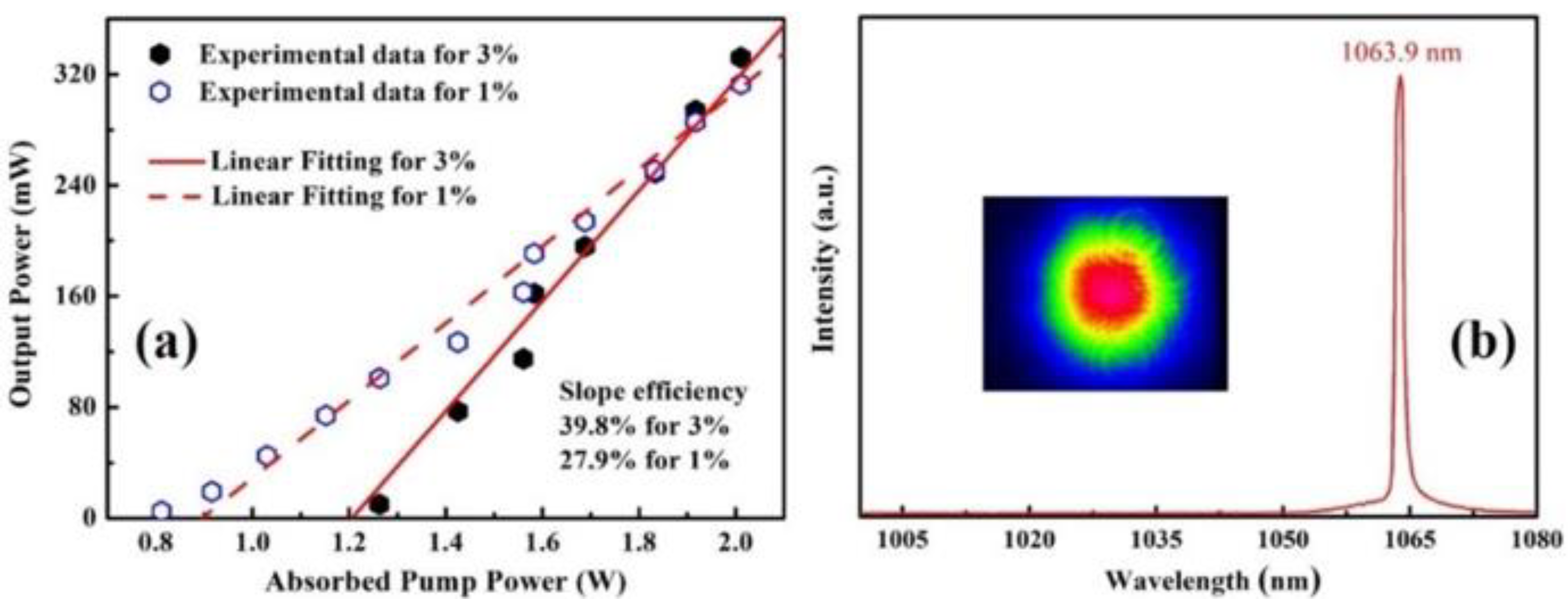 Applsci 11 10879 g010