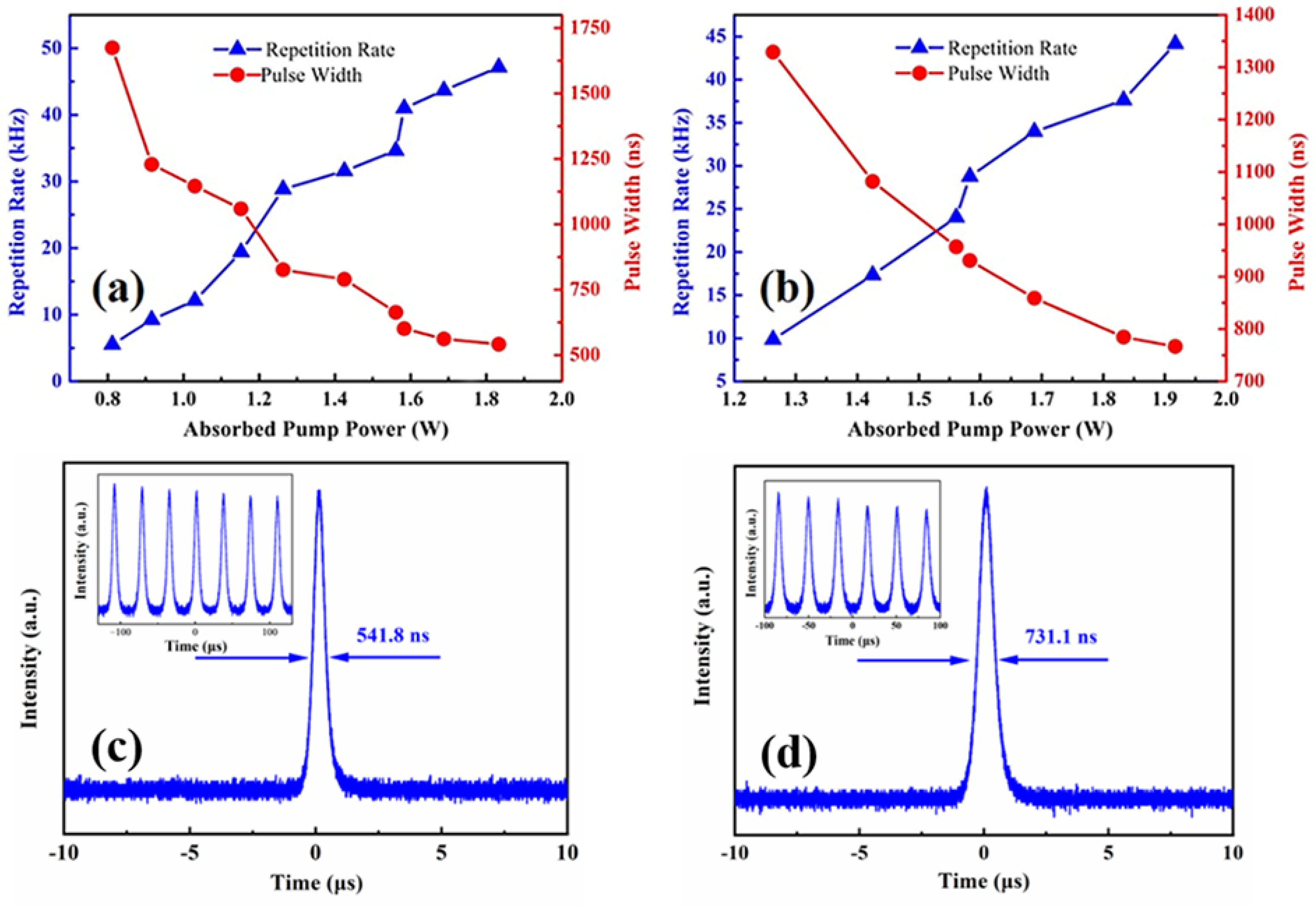 Applsci 11 10879 g011
