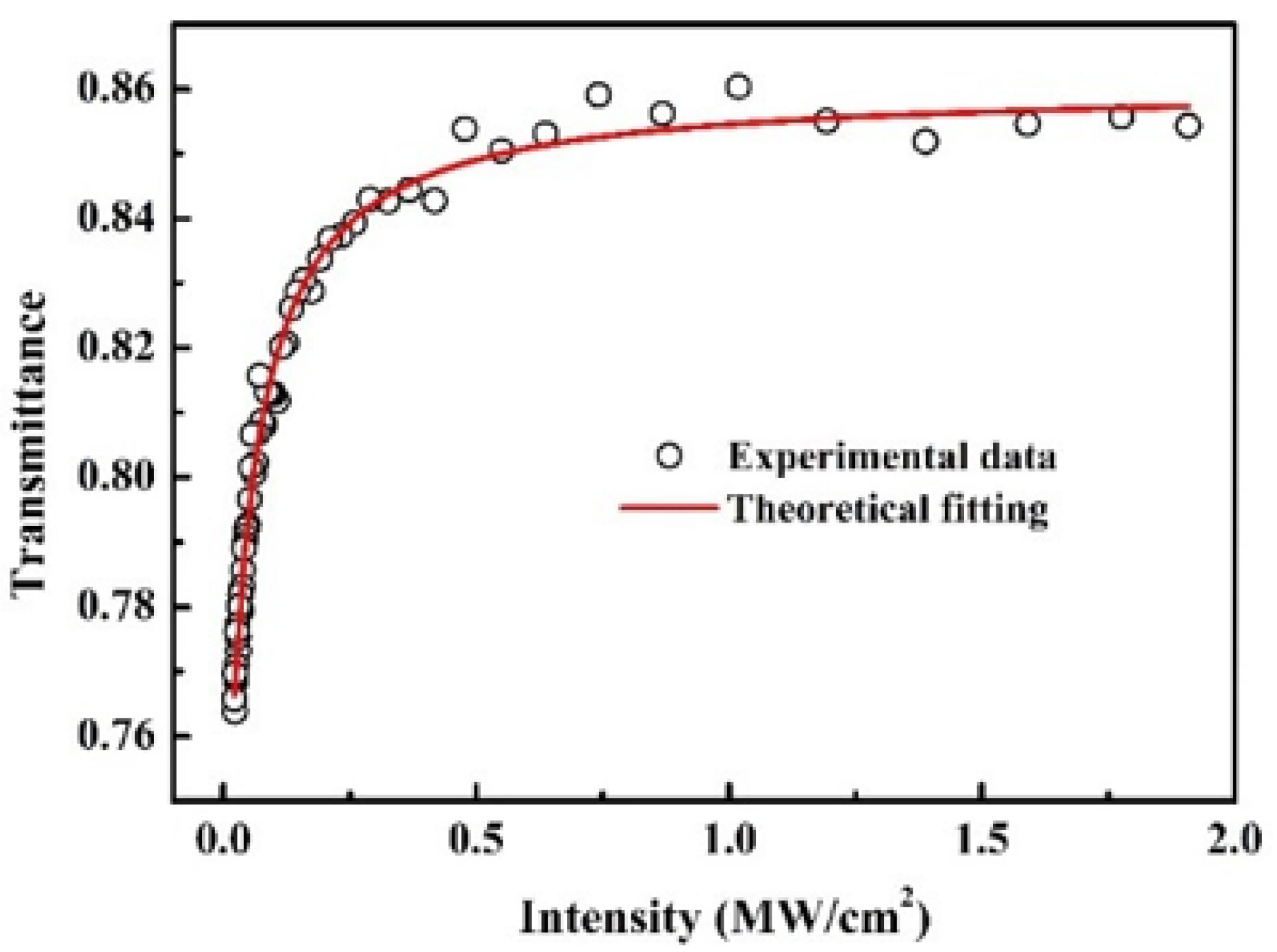 Applsci 11 10879 g012