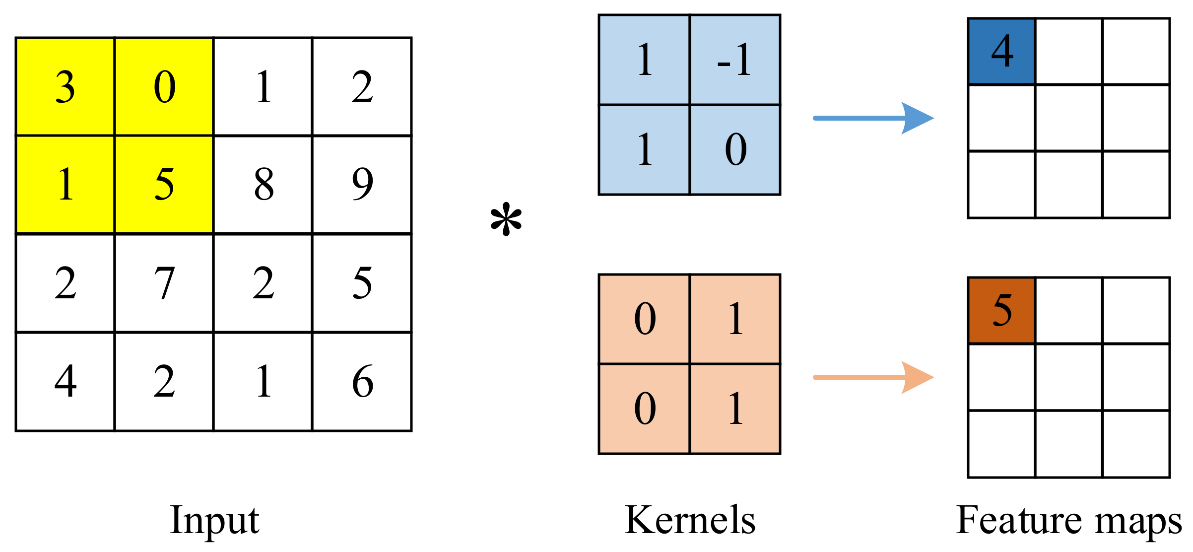 Applsci 11 10889 g001