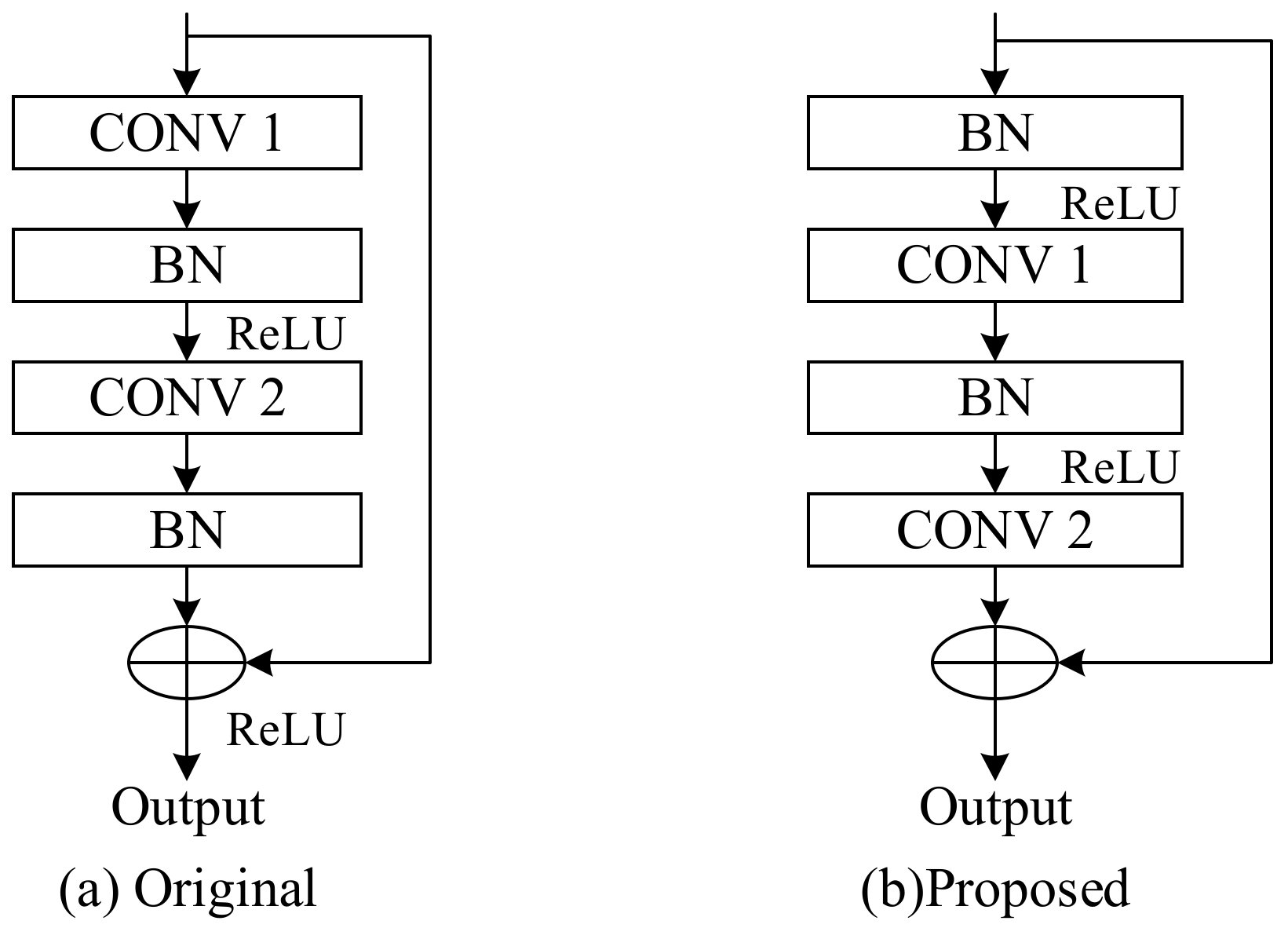Applsci 11 10889 g003